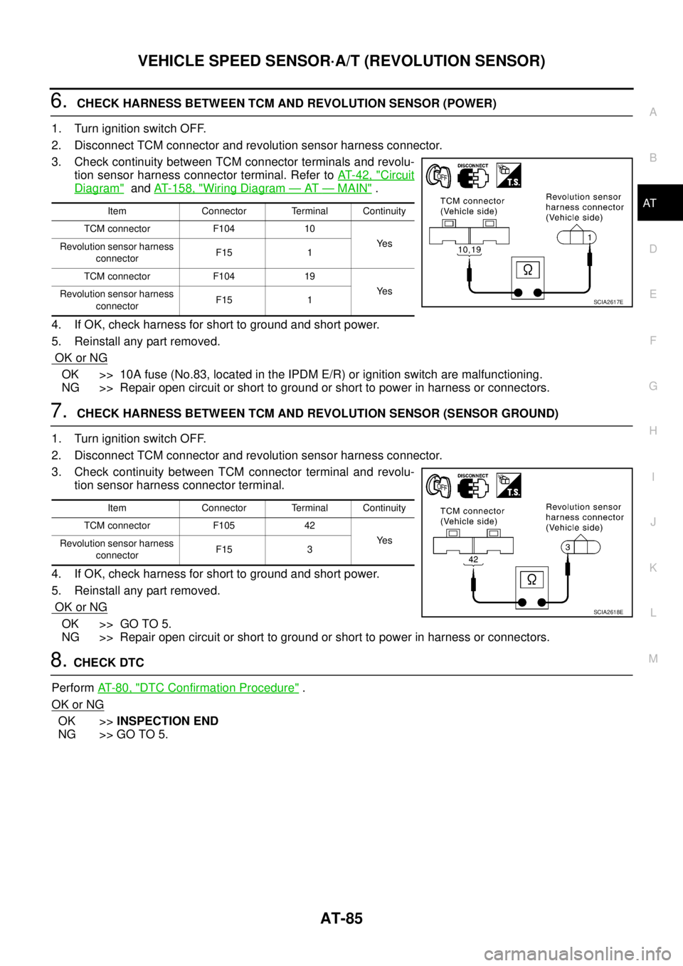 NISSAN TEANA 2003 Owners Guide VEHICLE SPEED SENSOR·A/T (REVOLUTION SENSOR)
AT-85
D
E
F
G
H
I
J
K
L
MA
B
AT
 
6.  CHECK HARNESS BETWEEN TCM AND REVOLUTION SENSOR (POWER)
1. Turn ignition switch OFF.
2. Disconnect TCM connector and