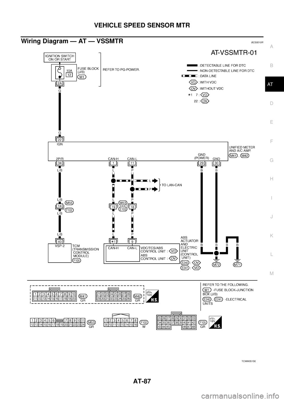 NISSAN TEANA 2003 Owners Guide VEHICLE SPEED SENSOR MTR
AT-87
D
E
F
G
H
I
J
K
L
MA
B
AT
 
Wiring Diagram — AT — VSSMTRBCS0010R
TCWM0515E 
