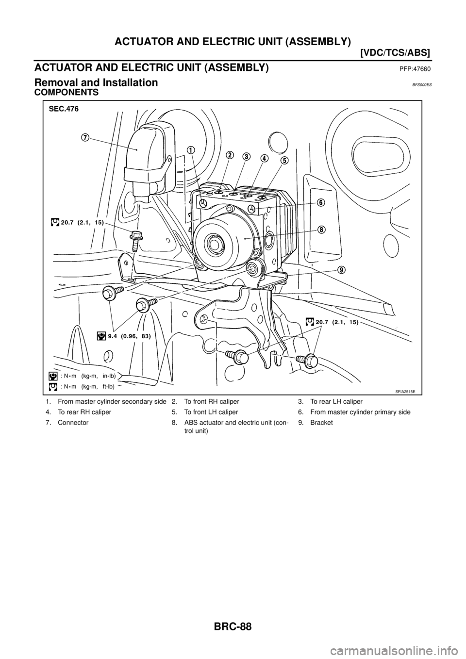 NISSAN TEANA 2003  Service Manual BRC-88
[VDC/TCS/ABS]
ACTUATOR AND ELECTRIC UNIT (ASSEMBLY)
 
ACTUATOR AND ELECTRIC UNIT (ASSEMBLY)PFP:47660
Removal and InstallationBFS000ES
COMPONENTS
1. From master cylinder secondary side 2. To fro