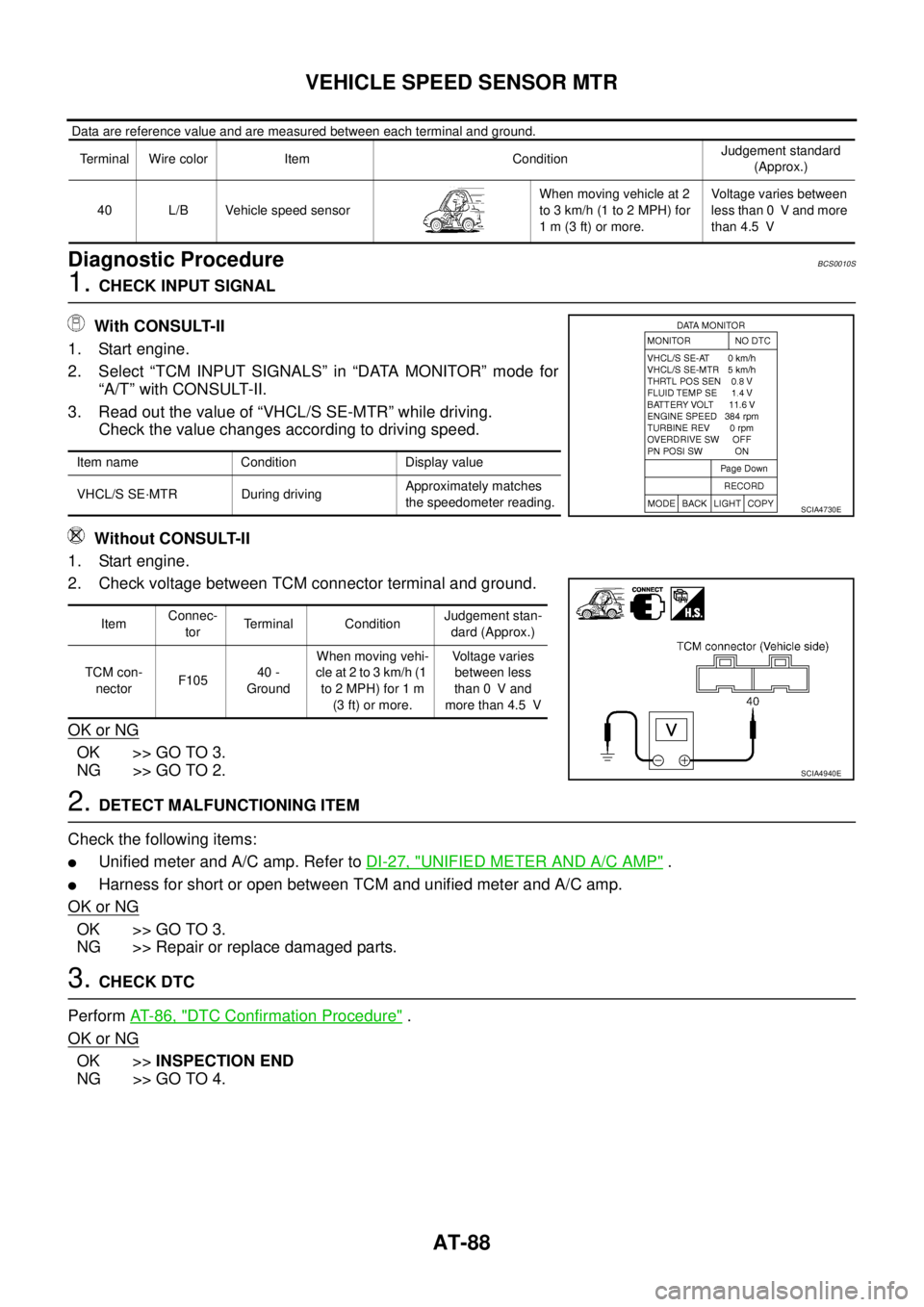 NISSAN TEANA 2003 Owners Guide AT-88
VEHICLE SPEED SENSOR MTR
 
 Data are reference value and are measured between each terminal and ground.
Diagnostic ProcedureBCS0010S
1. CHECK INPUT SIGNAL
 With CONSULT-II
1. Start engine.
2. Se