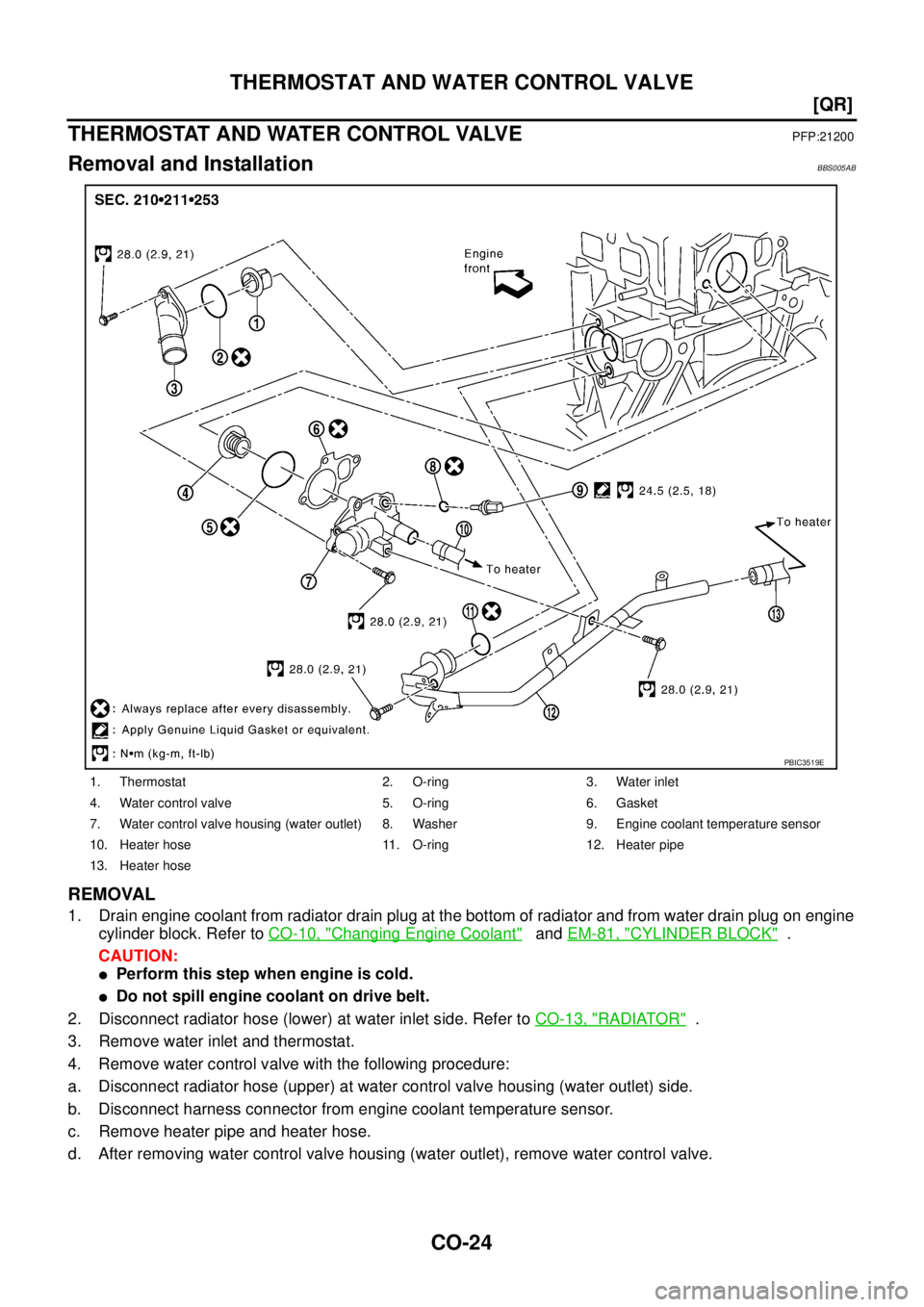 NISSAN TEANA 2003  Service Manual CO-24
[QR]
THERMOSTAT AND WATER CONTROL VALVE
 
THERMOSTAT AND WATER CONTROL VALVEPFP:21200
Removal and InstallationBBS005AB
REMOVAL
1. Drain engine coolant from radiator drain plug at the bottom of r