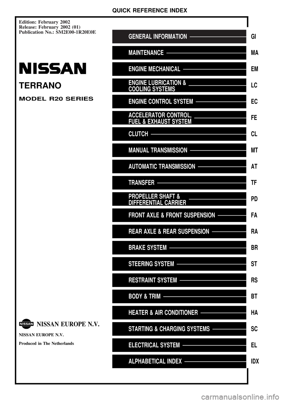 NISSAN TERRANO 2002  Service Repair Manual 
Edition: February 2002
Release: February 2002 (01)
Publication No.: SM2E00-1R20E0E
GENERAL INFORMATIONGI
MAINTENANCEMA
ENGINE MECHANICALEM
ENGINE LUBRICATION &
COOLING SYSTEMSLC
ENGINE CONTROL SYSTEM