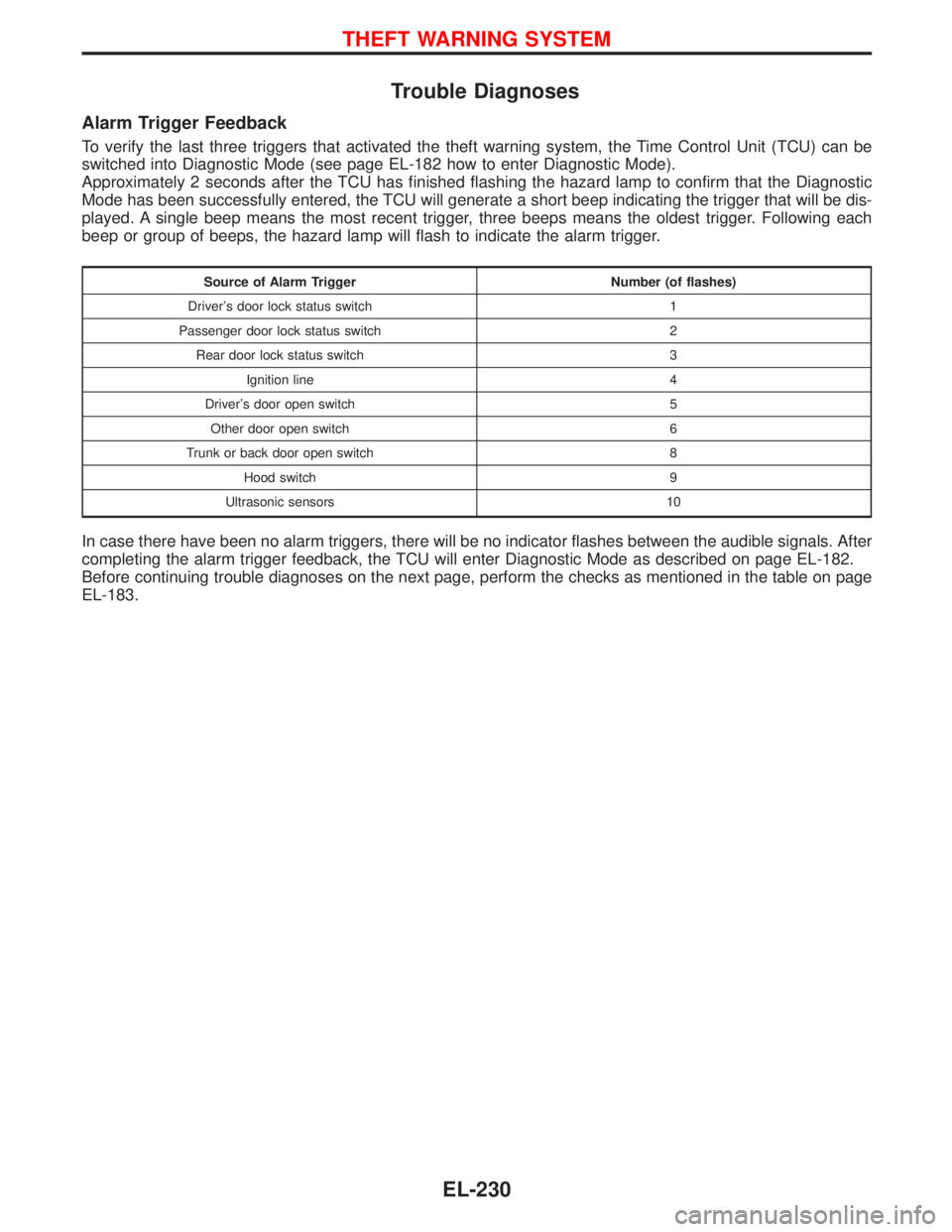 NISSAN TERRANO 2002  Service Repair Manual Trouble Diagnoses
Alarm Trigger Feedback
To verify the last three triggers that activated the theft warning system, the Time Control Unit (TCU) can be
switched into Diagnostic Mode (see page EL-182 ho