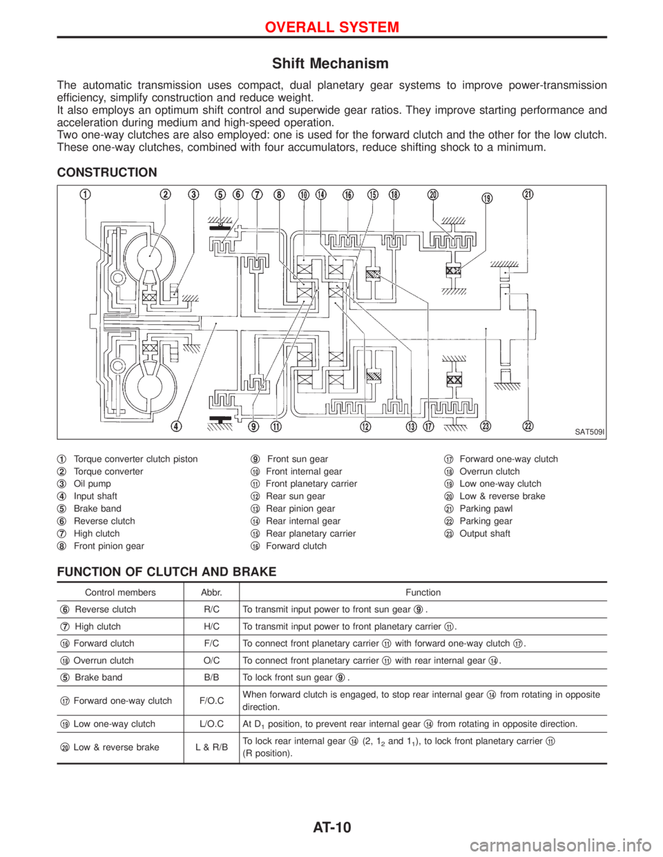 NISSAN TERRANO 2002  Service Repair Manual Shift Mechanism
The automatic transmission uses compact, dual planetary gear systems to improve power-transmission
efficiency, simplify construction and reduce weight.
It also employs an optimum shift