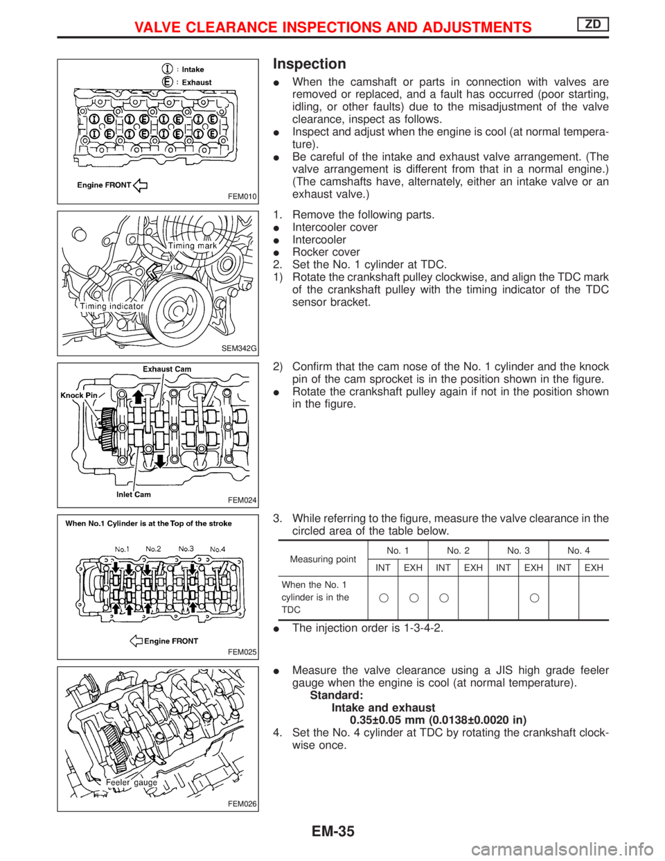 NISSAN TERRANO 2002  Service Repair Manual Inspection
IWhen the camshaft or parts in connection with valves are
removed or replaced, and a fault has occurred (poor starting,
idling, or other faults) due to the misadjustment of the valve
cleara