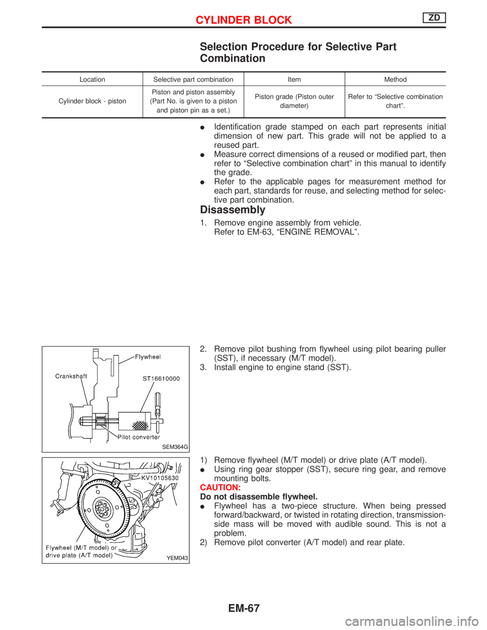 NISSAN TERRANO 2002 Service Repair Manual Selection Procedure for Selective Part
Combination
Location Selective part combination Item Method
Cylinder block - pistonPiston and piston assembly
(Part No. is given to a piston
and piston pin as a NISSAN TERRANO 2002 Service Repair Manual Selection Procedure for Selective Part
Combination
Location Selective part combination Item Method
Cylinder block - pistonPiston and piston assembly
(Part No. is given to a piston
and piston pin as a