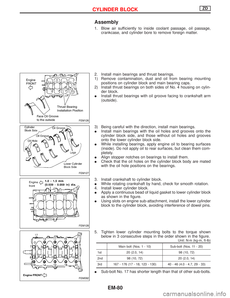 NISSAN TERRANO 2002  Service Repair Manual Assembly
1. Blow air sufficiently to inside coolant passage, oil passage,
crankcase, and cylinder bore to remove foreign matter.
2. Install main bearings and thrust bearings.
1) Remove contamination, 