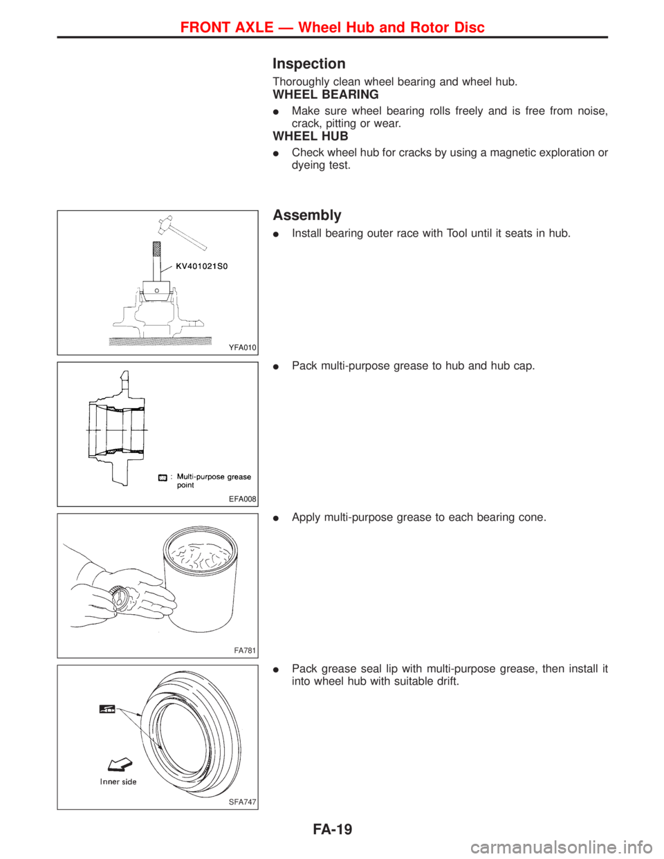 NISSAN TERRANO 2002 Service Repair Manual Inspection
Thoroughly clean wheel bearing and wheel hub.
WHEEL BEARING
IMake sure wheel bearing rolls freely and is free from noise,
crack, pitting or wear.
WHEEL HUB
ICheck wheel hub for cracks by us NISSAN TERRANO 2002 Service Repair Manual Inspection
Thoroughly clean wheel bearing and wheel hub.
WHEEL BEARING
IMake sure wheel bearing rolls freely and is free from noise,
crack, pitting or wear.
WHEEL HUB
ICheck wheel hub for cracks by us