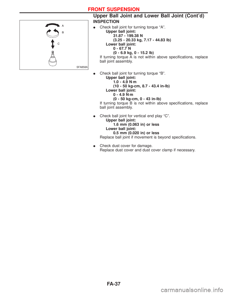 NISSAN TERRANO 2002  Service Repair Manual INSPECTION
ICheck ball joint for turning torque ªAº.
Upper ball joint:
31.87 - 199.38 N
(3.25 - 20.33 kg, 7.17 - 44.83 lb)
Lower ball joint:
0 - 67.7 N
(0 - 6.9 kg, 0 - 15.2 lb)
If turning torque A 