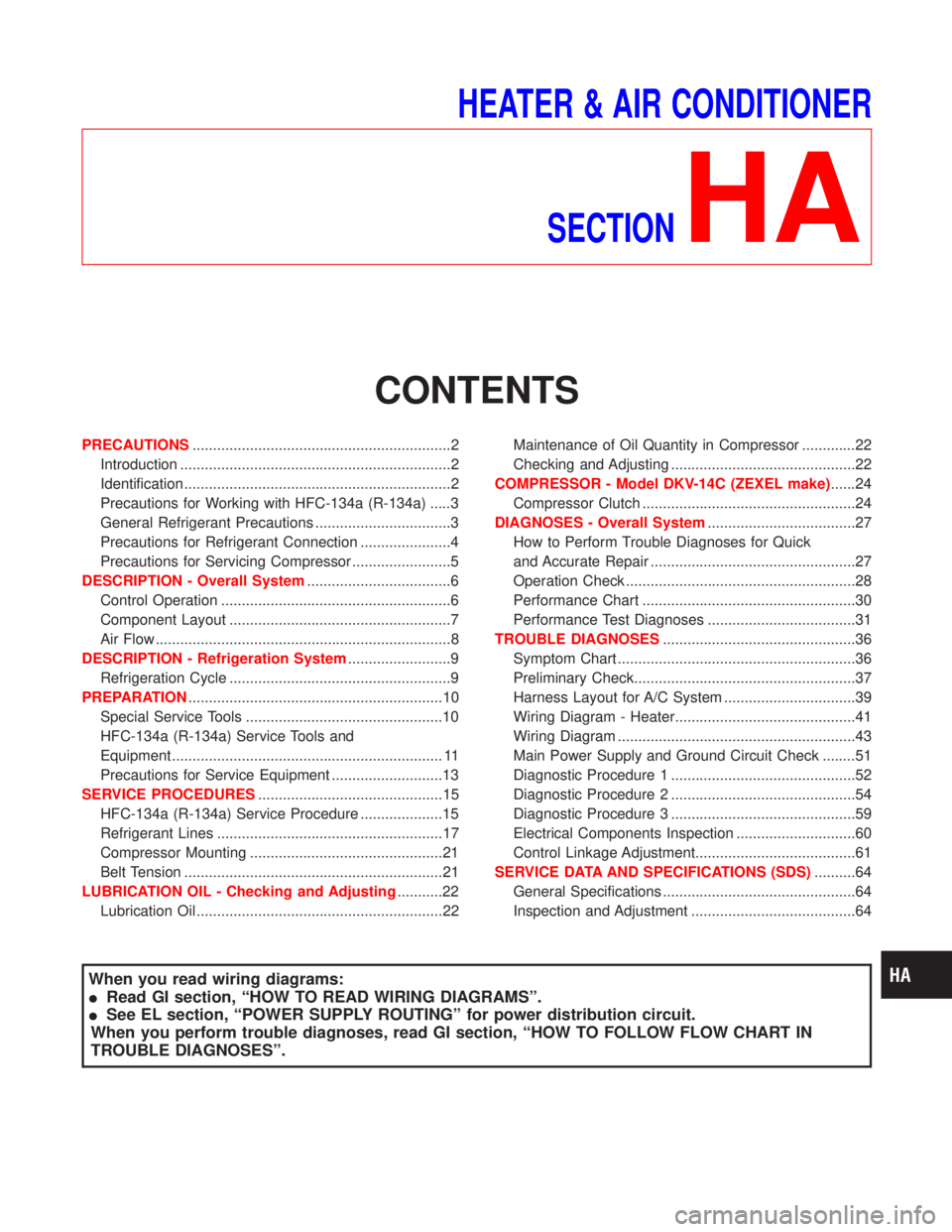 NISSAN TERRANO 2002  Service Repair Manual HEATER & AIR CONDITIONER
SECTION
HA
CONTENTS
PRECAUTIONS...............................................................2
Introduction ..................................................................