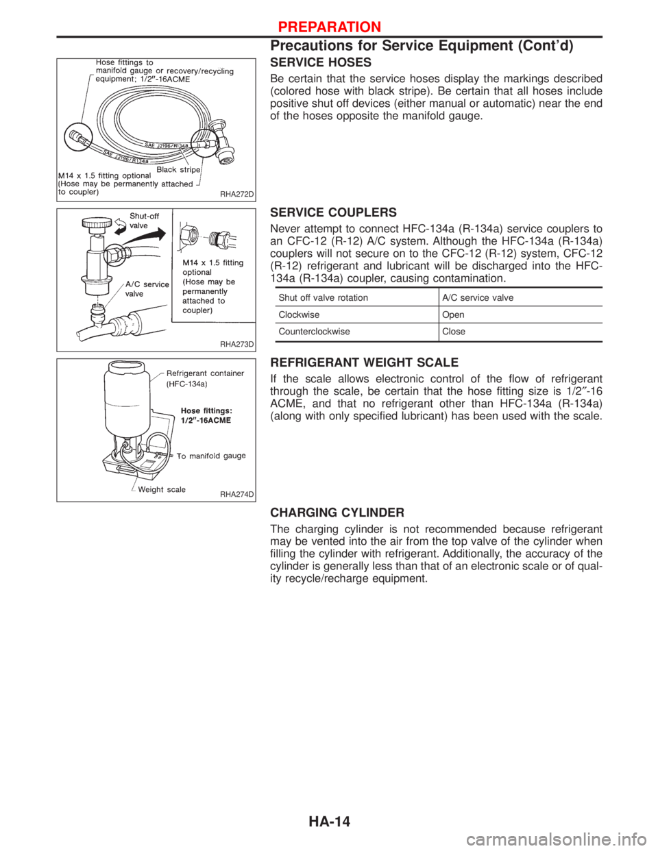 NISSAN TERRANO 2002 Service Repair Manual SERVICE HOSES
Be certain that the service hoses display the markings described
(colored hose with black stripe). Be certain that all hoses include
positive shut off devices (either manual or automatic NISSAN TERRANO 2002 Service Repair Manual SERVICE HOSES
Be certain that the service hoses display the markings described
(colored hose with black stripe). Be certain that all hoses include
positive shut off devices (either manual or automatic