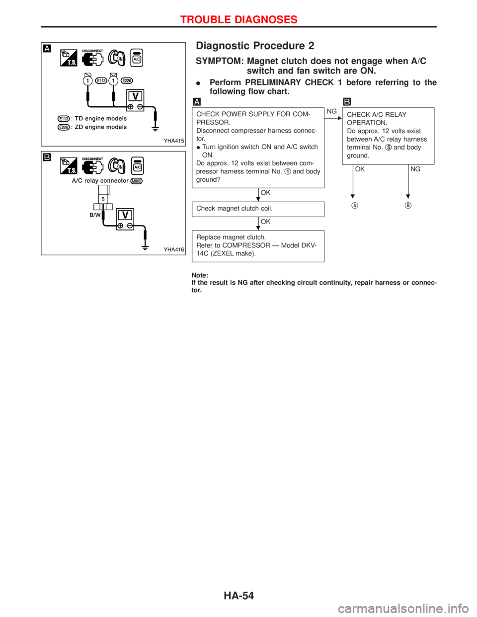 NISSAN TERRANO 2002 Service Repair Manual Diagnostic Procedure 2
SYMPTOM: Magnet clutch does not engage when A/C
switch and fan switch are ON.
IPerform PRELIMINARY CHECK 1 before referring to the
following flow chart.
CHECK POWER SUPPLY FOR C NISSAN TERRANO 2002 Service Repair Manual Diagnostic Procedure 2
SYMPTOM: Magnet clutch does not engage when A/C
switch and fan switch are ON.
IPerform PRELIMINARY CHECK 1 before referring to the
following flow chart.
CHECK POWER SUPPLY FOR C