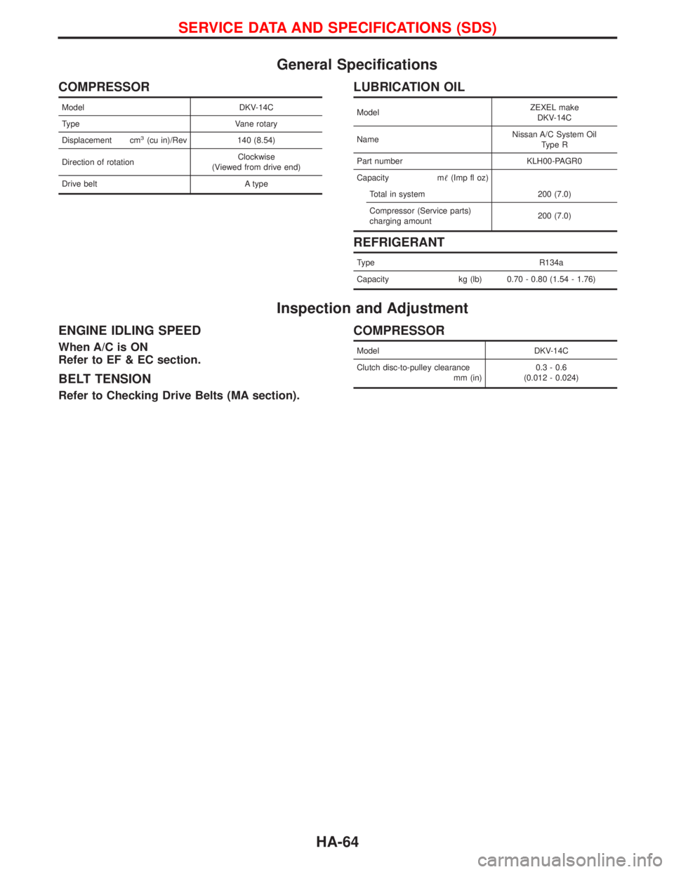 NISSAN TERRANO 2002 Service Repair Manual General Specifications
COMPRESSOR
Model DKV-14C
Type Vane rotary
Displacement cm
3(cu in)/Rev 140 (8.54)
Direction of rotationClockwise
(Viewed from drive end)
Drive belt A type
LUBRICATION OIL
ModelZ NISSAN TERRANO 2002 Service Repair Manual General Specifications
COMPRESSOR
Model DKV-14C
Type Vane rotary
Displacement cm
3(cu in)/Rev 140 (8.54)
Direction of rotationClockwise
(Viewed from drive end)
Drive belt A type
LUBRICATION OIL
ModelZ