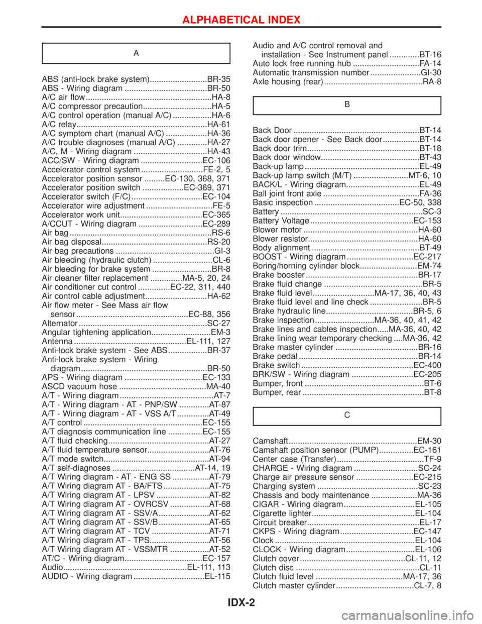 NISSAN TERRANO 2002  Service Repair Manual A
ABS (anti-lock brake system).........................BR-35
ABS - Wiring diagram ....................................BR-50
A/C air flow .......................................................HA-8
A/C