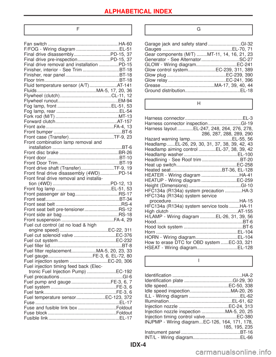 NISSAN TERRANO 2002 Service Repair Manual F
Fan switch ......................................................HA-60
F/FOG - Wiring diagram .................................EL-51
Final drive disassembly............................PD-15, 37
Fina NISSAN TERRANO 2002 Service Repair Manual F
Fan switch ......................................................HA-60
F/FOG - Wiring diagram .................................EL-51
Final drive disassembly............................PD-15, 37
Fina