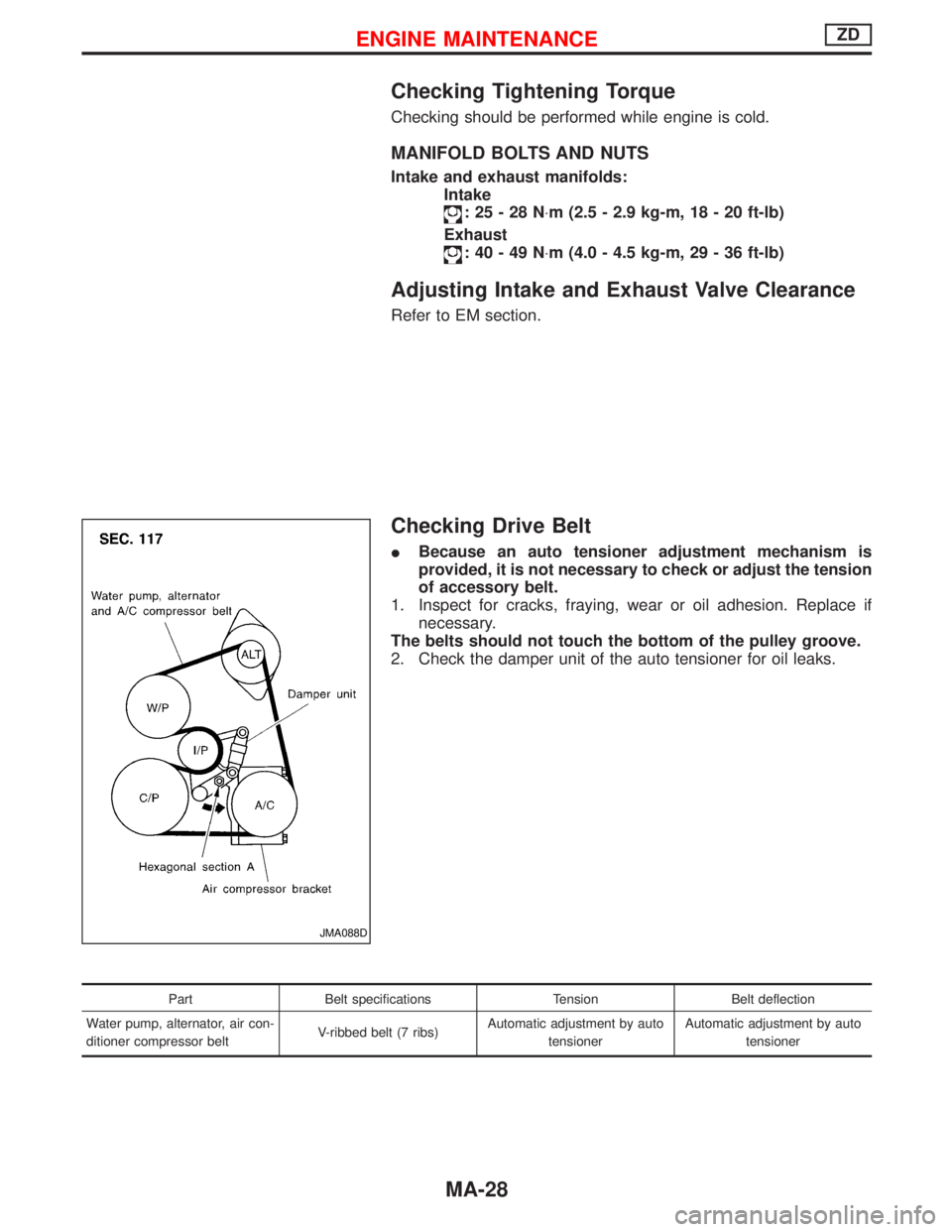 NISSAN TERRANO 2002 Service Repair Manual Checking Tightening Torque
Checking should be performed while engine is cold.
MANIFOLD BOLTS AND NUTS
Intake and exhaust manifolds:
Intake
:25-28N×m (2.5 - 2.9 kg-m, 18 - 20 ft-lb)
Exhaust
:40-49N×m NISSAN TERRANO 2002 Service Repair Manual Checking Tightening Torque
Checking should be performed while engine is cold.
MANIFOLD BOLTS AND NUTS
Intake and exhaust manifolds:
Intake
:25-28N×m (2.5 - 2.9 kg-m, 18 - 20 ft-lb)
Exhaust
:40-49N×m