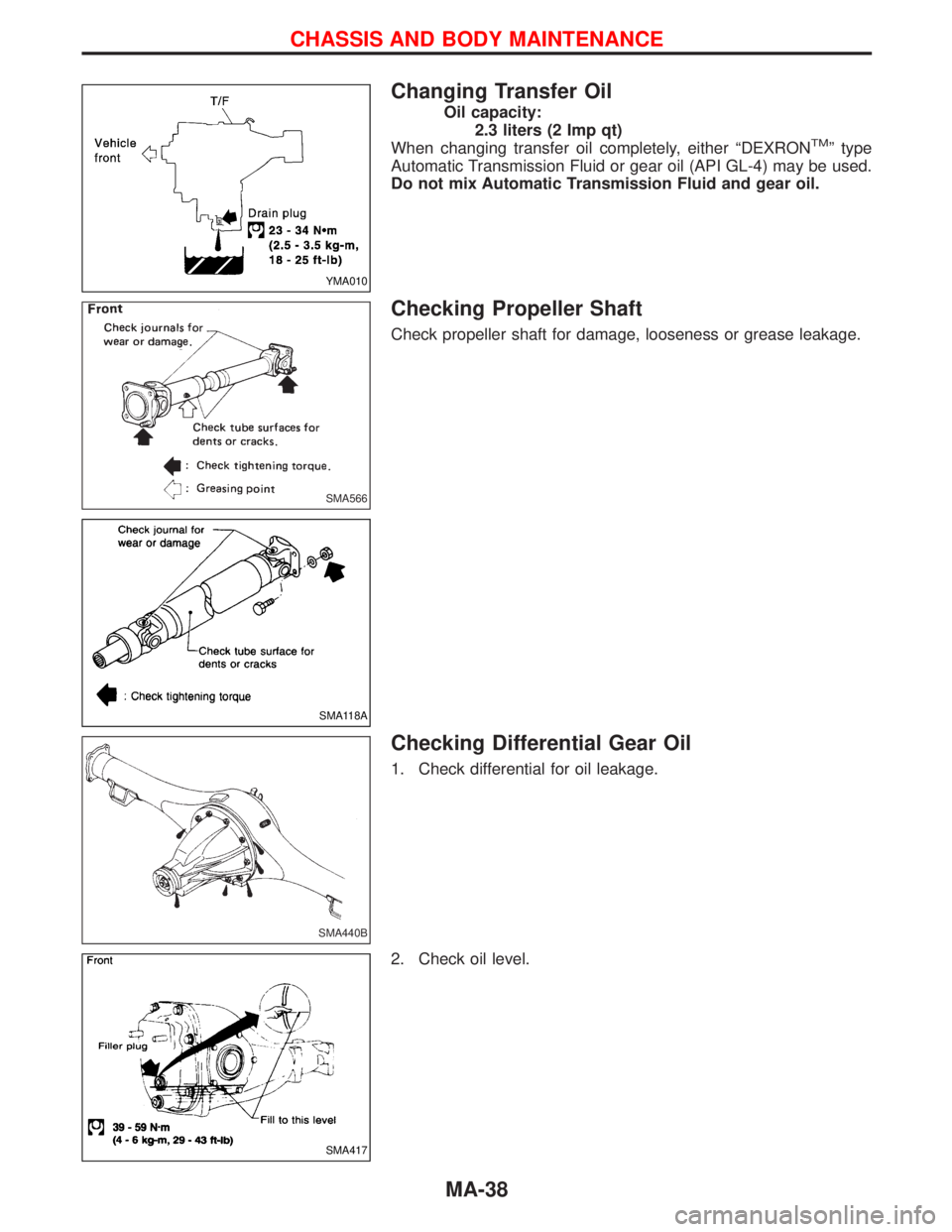 NISSAN TERRANO 2002 Service Repair Manual Changing Transfer Oil
Oil capacity:
2.3 liters (2 Imp qt)
When changing transfer oil completely, either ªDEXRON
TMº type
Automatic Transmission Fluid or gear oil (API GL-4) may be used.
Do not mix A NISSAN TERRANO 2002 Service Repair Manual Changing Transfer Oil
Oil capacity:
2.3 liters (2 Imp qt)
When changing transfer oil completely, either ªDEXRON
TMº type
Automatic Transmission Fluid or gear oil (API GL-4) may be used.
Do not mix A