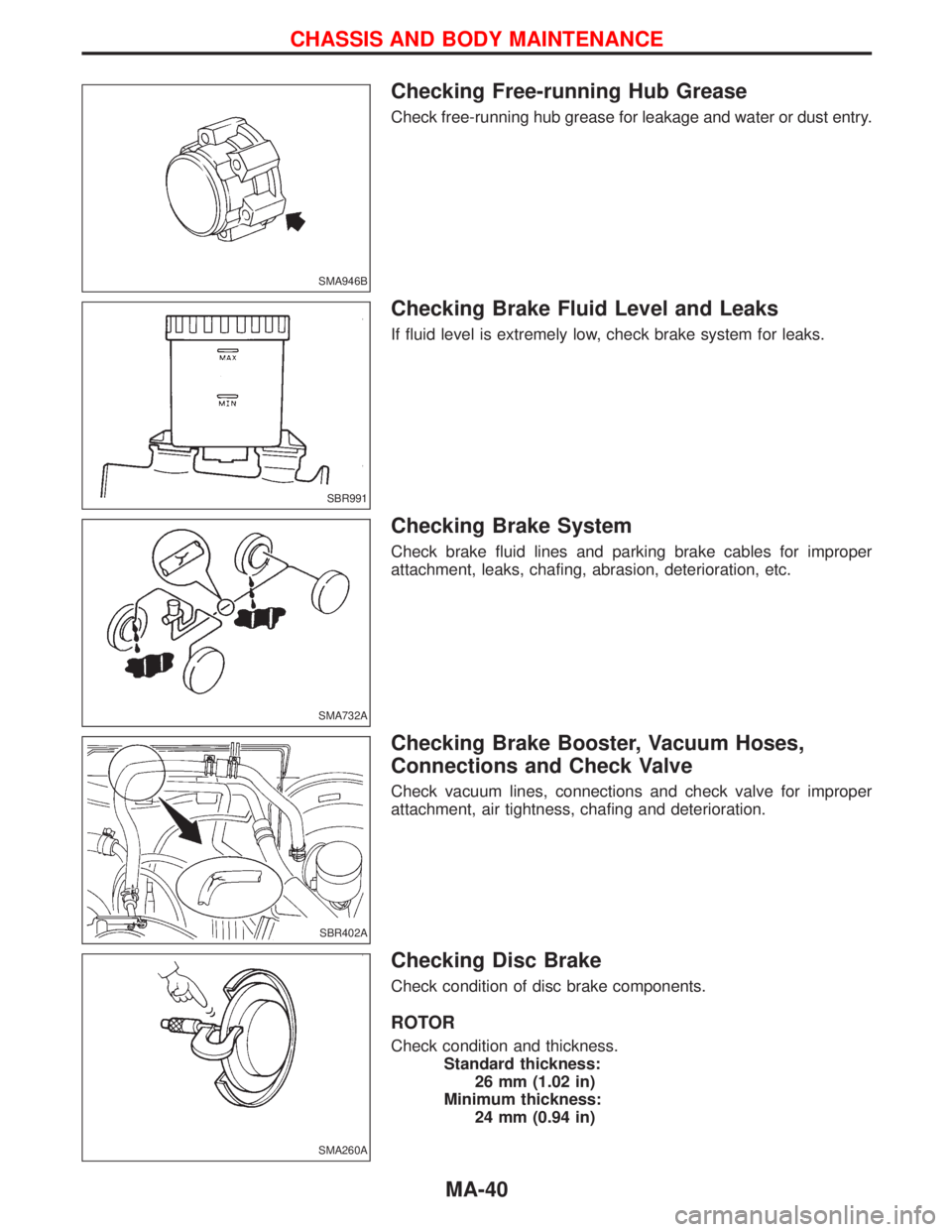 NISSAN TERRANO 2002 Service Repair Manual Checking Free-running Hub Grease
Check free-running hub grease for leakage and water or dust entry.
Checking Brake Fluid Level and Leaks
If fluid level is extremely low, check brake system for leaks.
NISSAN TERRANO 2002 Service Repair Manual Checking Free-running Hub Grease
Check free-running hub grease for leakage and water or dust entry.
Checking Brake Fluid Level and Leaks
If fluid level is extremely low, check brake system for leaks.