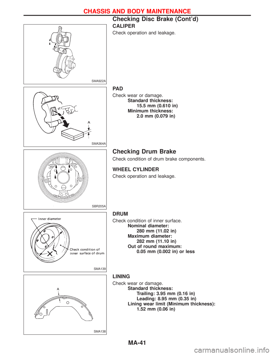 NISSAN TERRANO 2002 Service Repair Manual CALIPER
Check operation and leakage.
PA D
Check wear or damage.
Standard thickness:
15.5 mm (0.610 in)
Minimum thickness:
2.0 mm (0.079 in)
Checking Drum Brake
Check condition of drum brake components NISSAN TERRANO 2002 Service Repair Manual CALIPER
Check operation and leakage.
PA D
Check wear or damage.
Standard thickness:
15.5 mm (0.610 in)
Minimum thickness:
2.0 mm (0.079 in)
Checking Drum Brake
Check condition of drum brake components