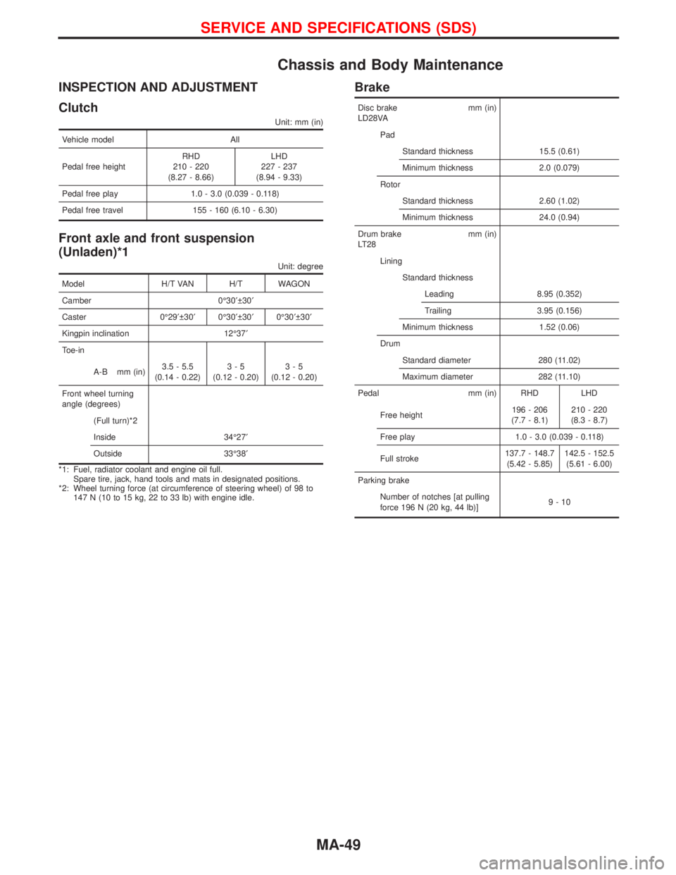 NISSAN TERRANO 2002  Service Repair Manual Chassis and Body Maintenance
INSPECTION AND ADJUSTMENT
Clutch
Unit: mm (in)
Vehicle model All
Pedal free heightRHD
210 - 220
(8.27 - 8.66)LHD
227 - 237
(8.94 - 9.33)
Pedal free play 1.0 - 3.0 (0.039 -