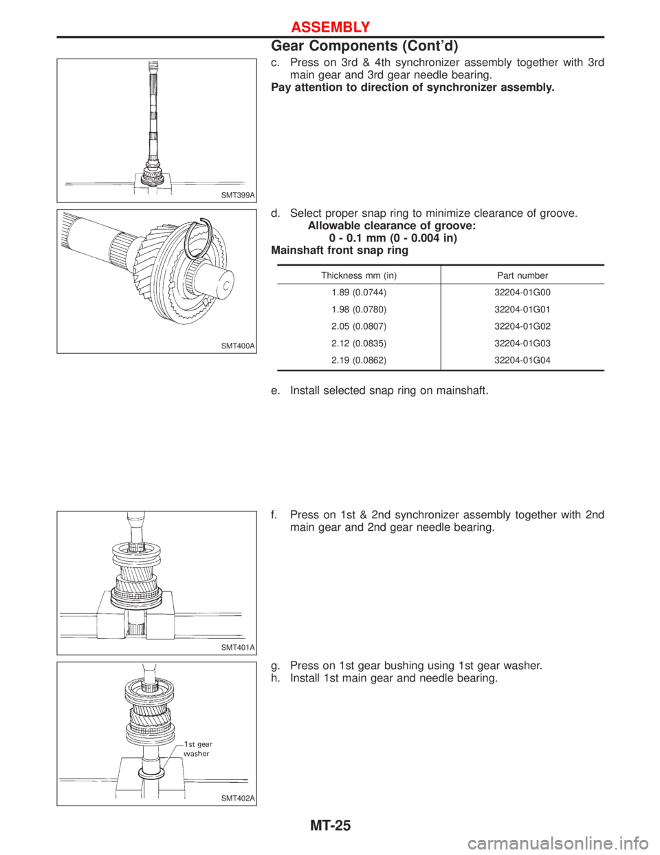 NISSAN TERRANO 2002 Service Repair Manual c. Press on 3rd & 4th synchronizer assembly together with 3rd
main gear and 3rd gear needle bearing.
Pay attention to direction of synchronizer assembly.
d. Select proper snap ring to minimize clearan NISSAN TERRANO 2002 Service Repair Manual c. Press on 3rd & 4th synchronizer assembly together with 3rd
main gear and 3rd gear needle bearing.
Pay attention to direction of synchronizer assembly.
d. Select proper snap ring to minimize clearan