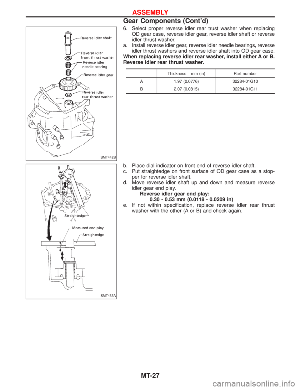 NISSAN TERRANO 2002 Service Repair Manual 6. Select proper reverse idler rear trust washer when replacing
OD gear case, reverse idler gear, reverse idler shaft or reverse
idler thrust washer.
a. Install reverse idler gear, reverse idler needl NISSAN TERRANO 2002 Service Repair Manual 6. Select proper reverse idler rear trust washer when replacing
OD gear case, reverse idler gear, reverse idler shaft or reverse
idler thrust washer.
a. Install reverse idler gear, reverse idler needl
