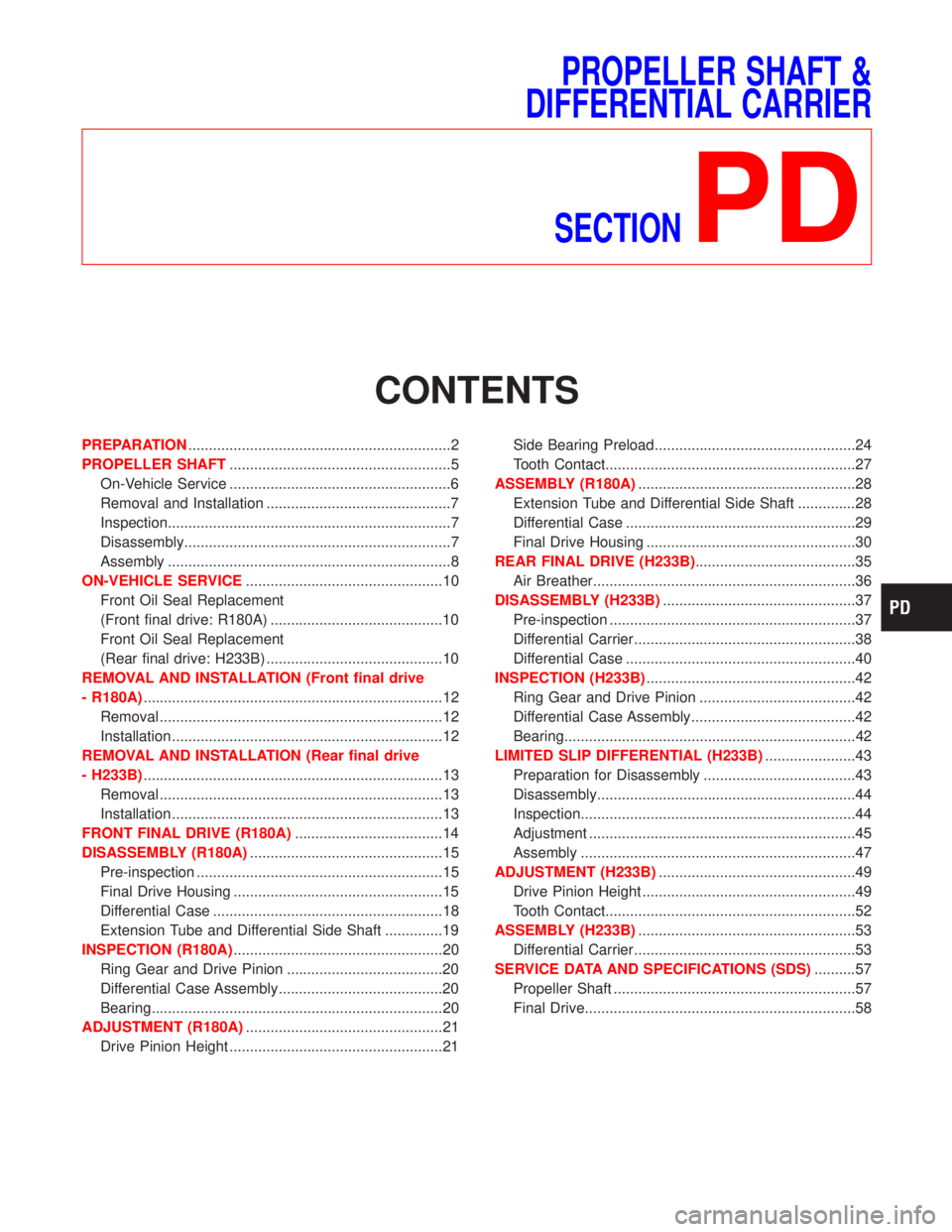 NISSAN TERRANO 2002 Service Repair Manual PROPELLER SHAFT &
DIFFERENTIAL CARRIER
SECTION
PD
CONTENTS
PREPARATION................................................................2
PROPELLER SHAFT................................................. NISSAN TERRANO 2002 Service Repair Manual PROPELLER SHAFT &
DIFFERENTIAL CARRIER
SECTION
PD
CONTENTS
PREPARATION................................................................2
PROPELLER SHAFT.................................................