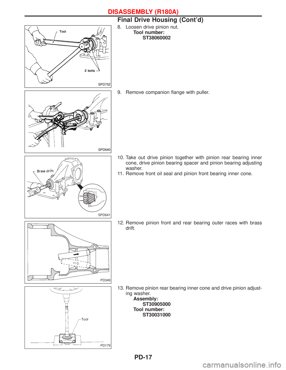 NISSAN TERRANO 2002  Service Repair Manual 8. Loosen drive pinion nut.
Tool number:
ST38060002
9. Remove companion flange with puller.
10. Take out drive pinion together with pinion rear bearing inner
cone, drive pinion bearing spacer and pini