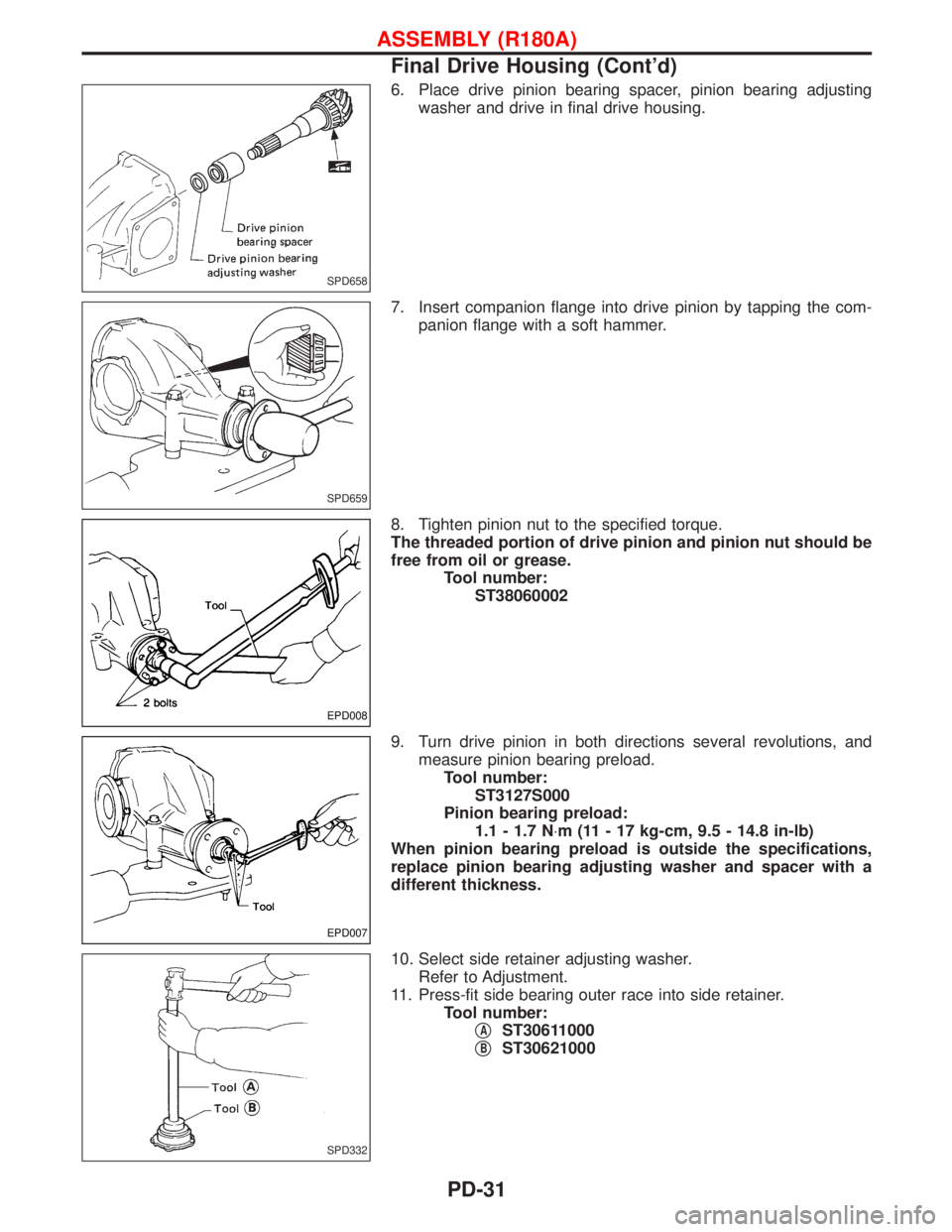 NISSAN TERRANO 2002  Service Repair Manual 6. Place drive pinion bearing spacer, pinion bearing adjusting
washer and drive in final drive housing.
7. Insert companion flange into drive pinion by tapping the com-
panion flange with a soft hamme