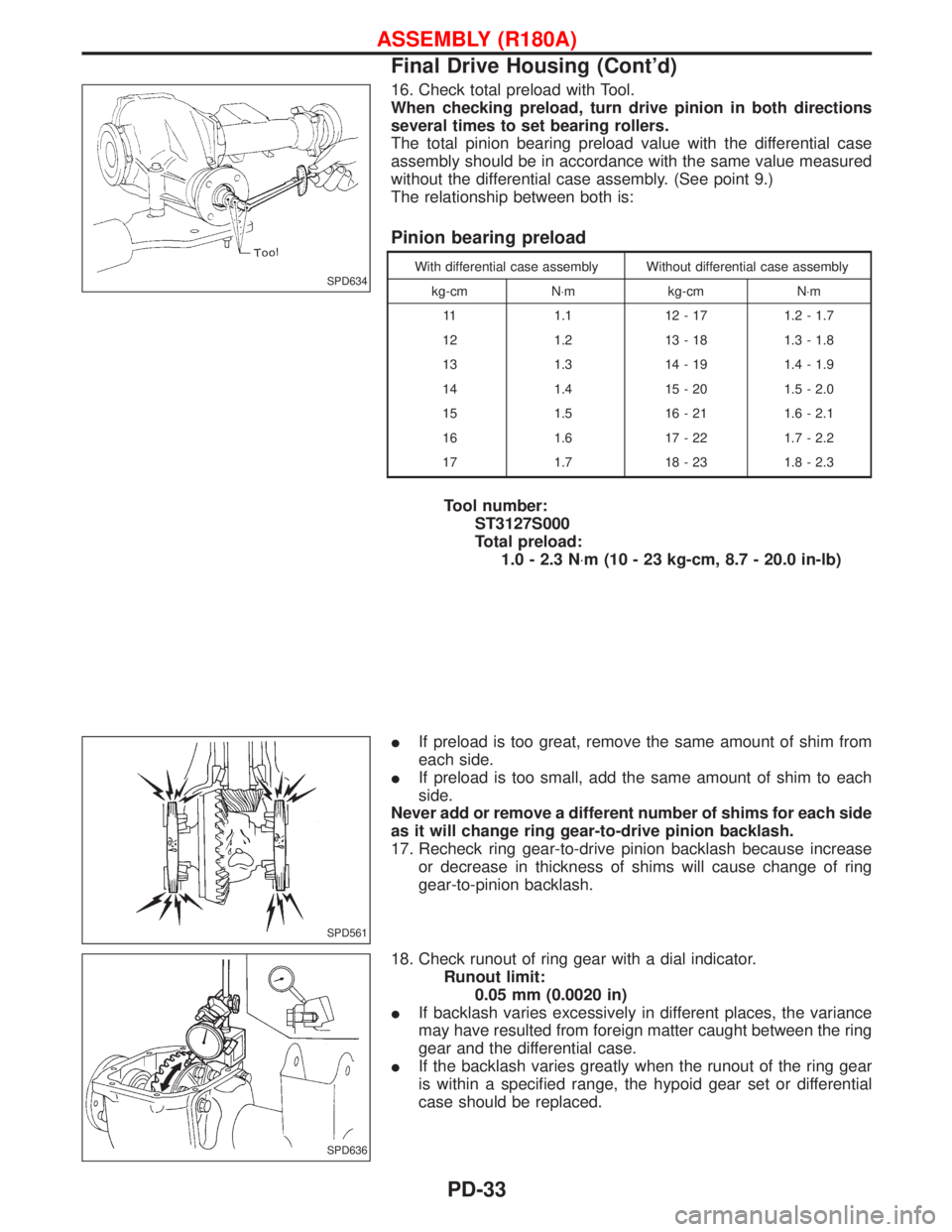 NISSAN TERRANO 2002  Service Repair Manual 16. Check total preload with Tool.
When checking preload, turn drive pinion in both directions
several times to set bearing rollers.
The total pinion bearing preload value with the differential case
a