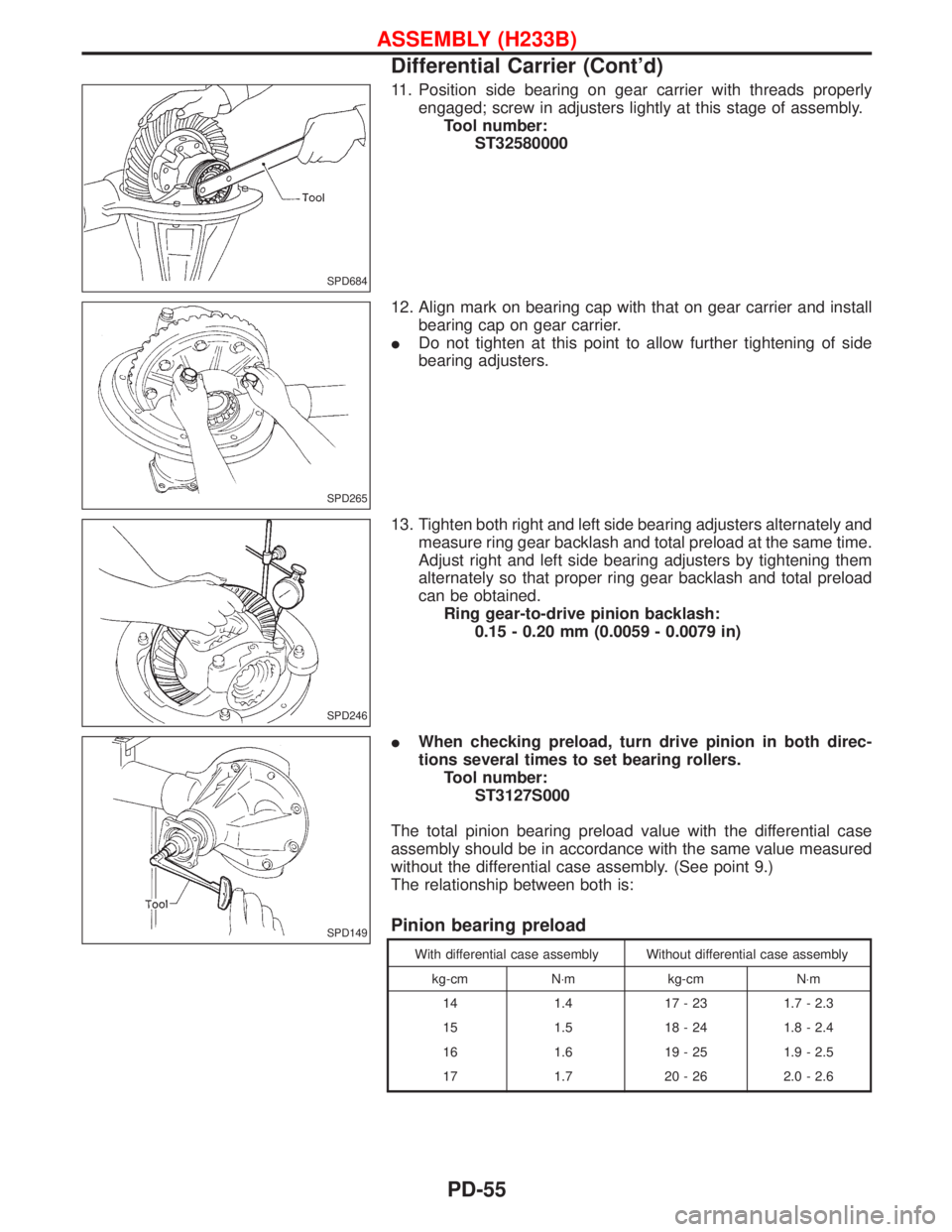 NISSAN TERRANO 2002 Service Repair Manual 11. Position side bearing on gear carrier with threads properly
engaged; screw in adjusters lightly at this stage of assembly.
Tool number:
ST32580000
12. Align mark on bearing cap with that on gear c NISSAN TERRANO 2002 Service Repair Manual 11. Position side bearing on gear carrier with threads properly
engaged; screw in adjusters lightly at this stage of assembly.
Tool number:
ST32580000
12. Align mark on bearing cap with that on gear c