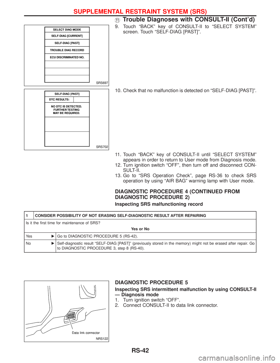 NISSAN TERRANO 2002  Service Repair Manual 9. Touch ªBACKº key of CONSULT-II to ªSELECT SYSTEMº
screen. Touch ªSELF-DIAG [PAST]º.
10. Check that no malfunction is detected on ªSELF-DIAG [PAST]º.
11. Touch ªBACKº key of CONSULT-II unt