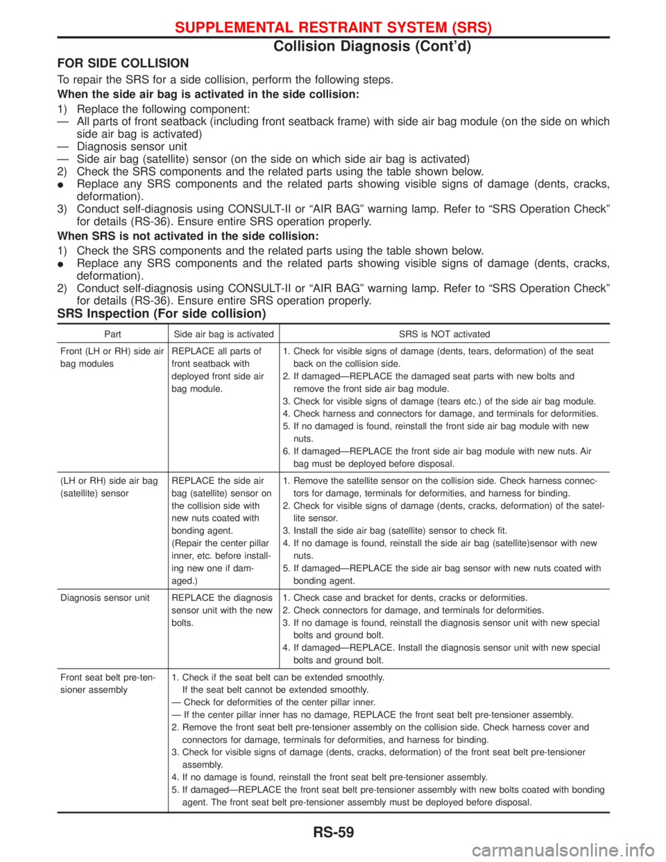 NISSAN TERRANO 2002 Service Repair Manual FOR SIDE COLLISION
To repair the SRS for a side collision, perform the following steps.
When the side air bag is activated in the side collision:
1) Replace the following component:
Ð All parts of fr NISSAN TERRANO 2002 Service Repair Manual FOR SIDE COLLISION
To repair the SRS for a side collision, perform the following steps.
When the side air bag is activated in the side collision:
1) Replace the following component:
Ð All parts of fr