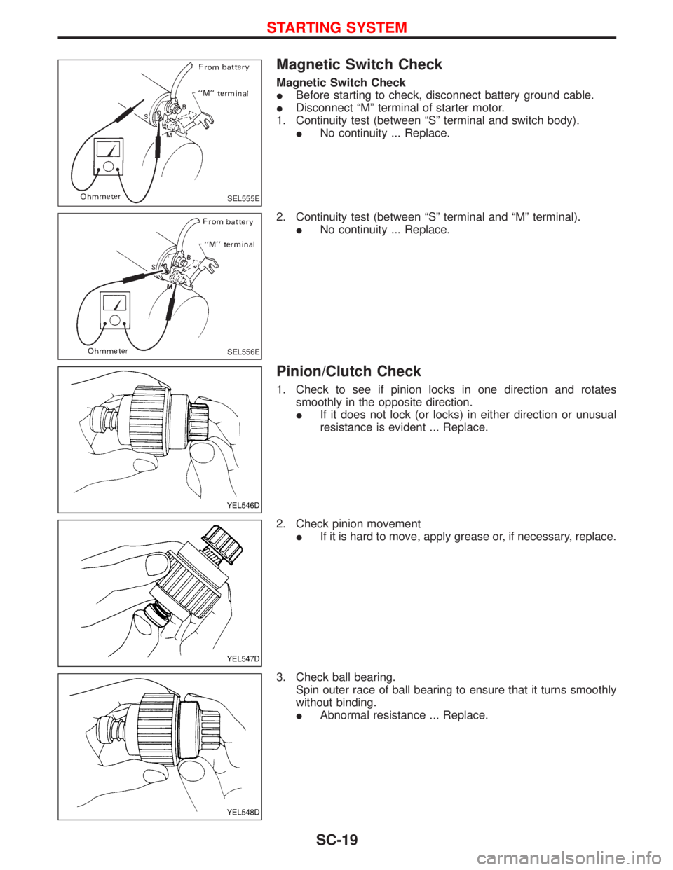 NISSAN TERRANO 2002  Service Repair Manual Magnetic Switch Check
Magnetic Switch Check
IBefore starting to check, disconnect battery ground cable.
IDisconnect ªMº terminal of starter motor.
1. Continuity test (between ªSº terminal and swit