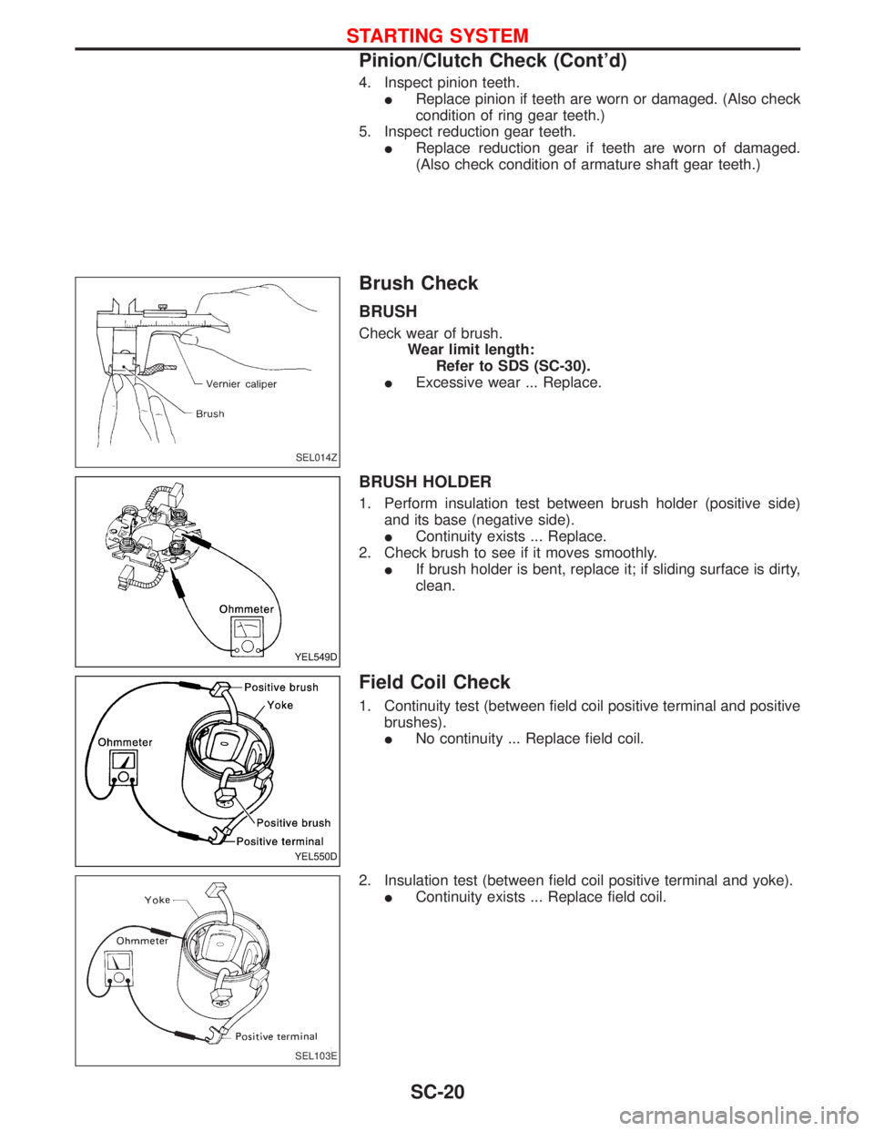 NISSAN TERRANO 2002  Service Repair Manual 4. Inspect pinion teeth.
IReplace pinion if teeth are worn or damaged. (Also check
condition of ring gear teeth.)
5. Inspect reduction gear teeth.
IReplace reduction gear if teeth are worn of damaged.