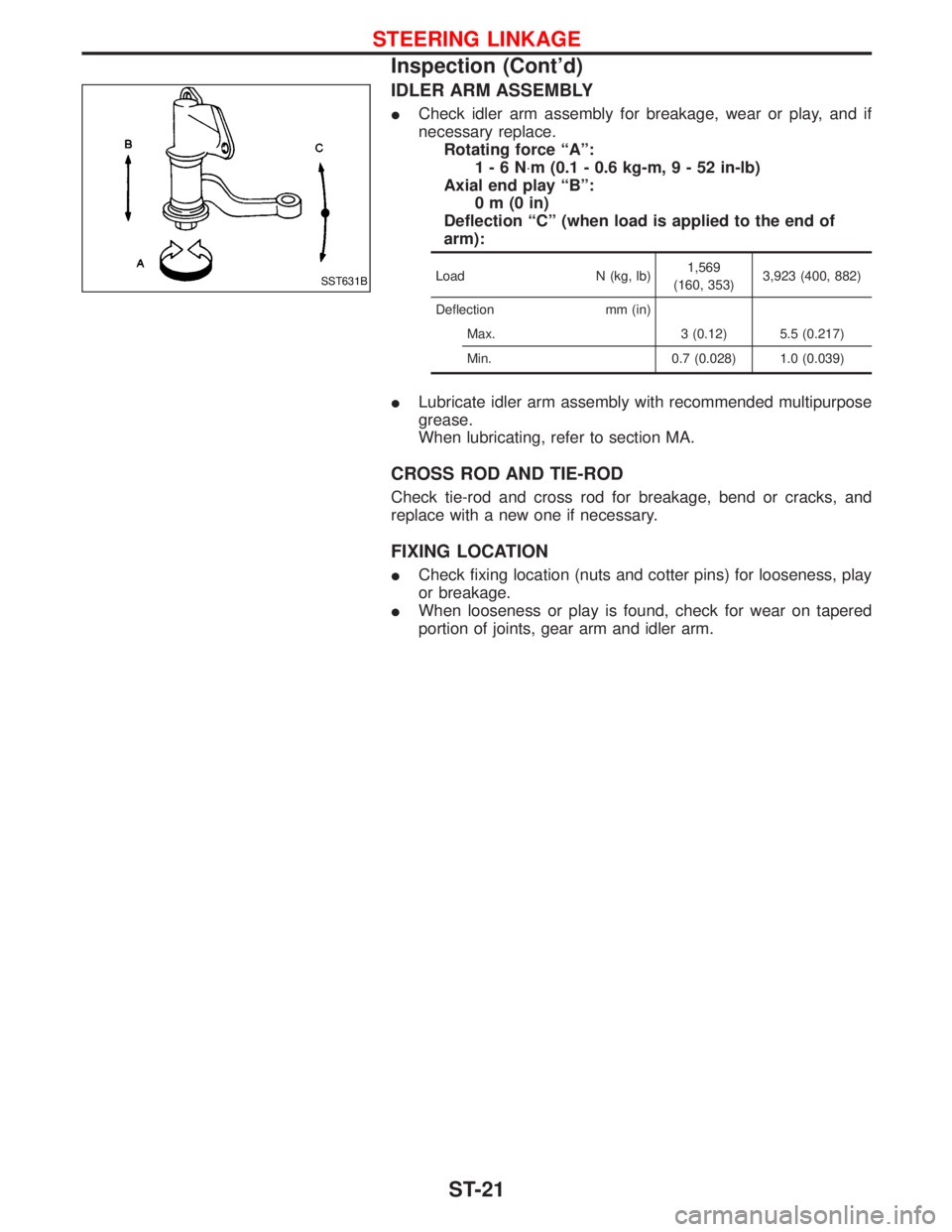 NISSAN TERRANO 2002 Service Repair Manual IDLER ARM ASSEMBLY
ICheck idler arm assembly for breakage, wear or play, and if
necessary replace.
Rotating force ªAº:
1-6N×m (0.1 - 0.6 kg-m,9-52in-lb)
Axial end play ªBº:
0m(0in)
Deflection ªC NISSAN TERRANO 2002 Service Repair Manual IDLER ARM ASSEMBLY
ICheck idler arm assembly for breakage, wear or play, and if
necessary replace.
Rotating force ªAº:
1-6N×m (0.1 - 0.6 kg-m,9-52in-lb)
Axial end play ªBº:
0m(0in)
Deflection ªC