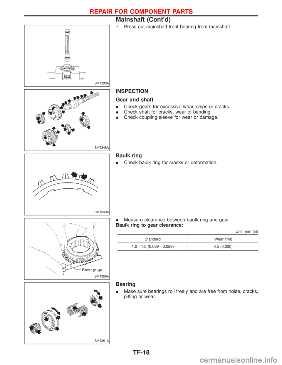 NISSAN TERRANO 2002  Service Repair Manual 7. Press out mainshaft front bearing from mainshaft.
INSPECTION
Gear and shaft
ICheck gears for excessive wear, chips or cracks.
ICheck shaft for cracks, wear of bending.
ICheck coupling sleeve for we