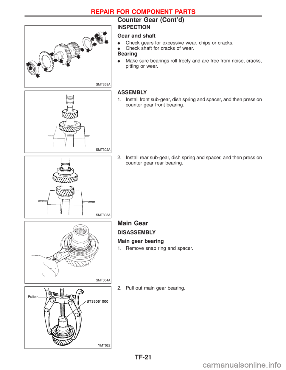 NISSAN TERRANO 2002  Service Repair Manual INSPECTION
Gear and shaft
ICheck gears for excessive wear, chips or cracks.
ICheck shaft for cracks of wear.
Bearing
IMake sure bearings roll freely and are free from noise, cracks,
pitting or wear.
A