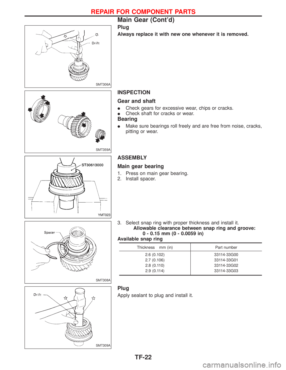 NISSAN TERRANO 2002  Service Repair Manual Plug
Always replace it with new one whenever it is removed.
INSPECTION
Gear and shaft
ICheck gears for excessive wear, chips or cracks.
ICheck shaft for cracks or wear.
Bearing
IMake sure bearings rol