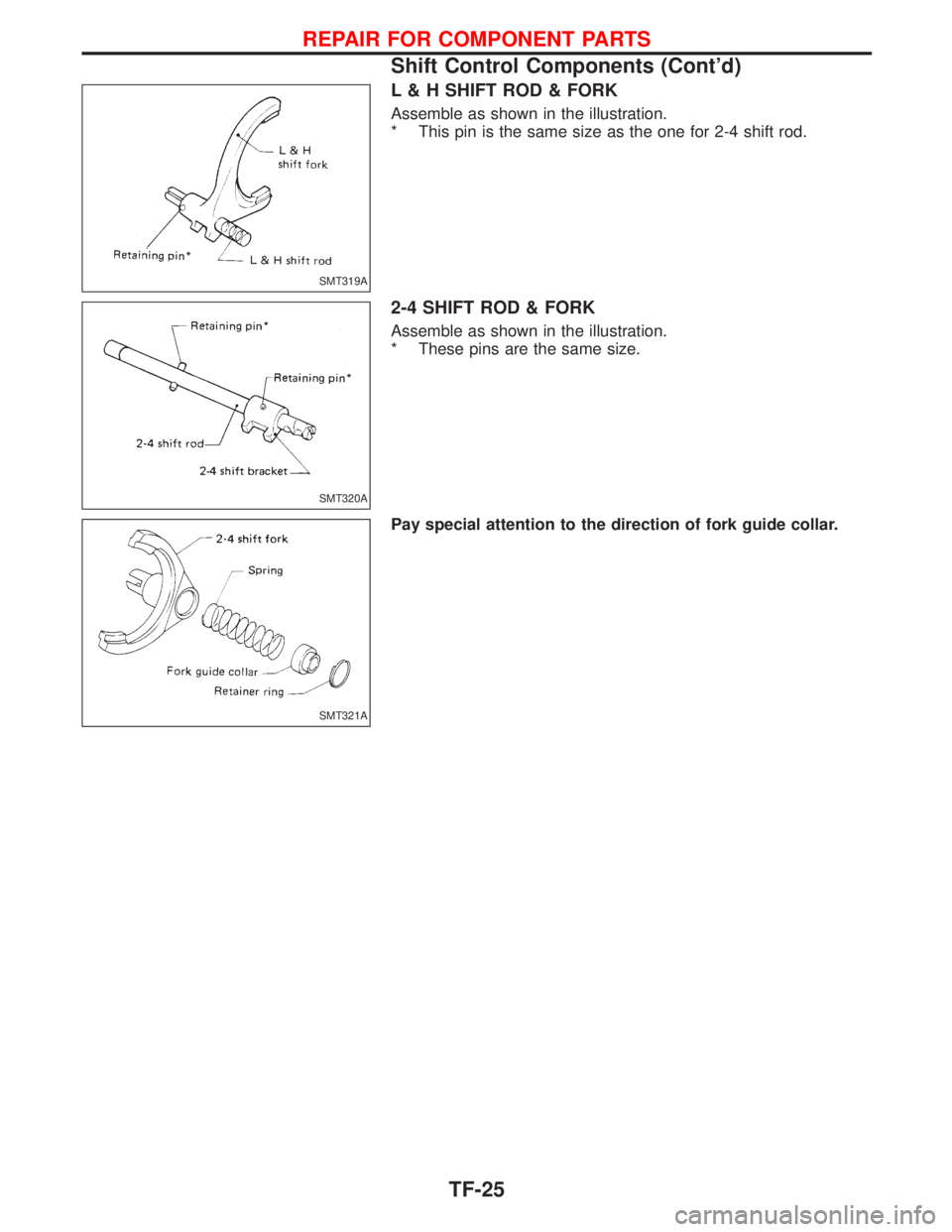 NISSAN TERRANO 2002  Service Repair Manual L & H SHIFT ROD & FORK
Assemble as shown in the illustration.
* This pin is the same size as the one for 2-4 shift rod.
2-4 SHIFT ROD & FORK
Assemble as shown in the illustration.
* These pins are the