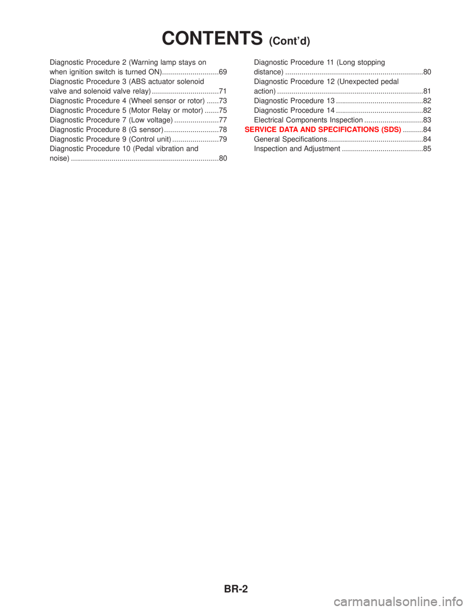 NISSAN TERRANO 2002 Service Repair Manual Diagnostic Procedure 2 (Warning lamp stays on
when ignition switch is turned ON)............................69
Diagnostic Procedure 3 (ABS actuator solenoid
valve and solenoid valve relay) ........... NISSAN TERRANO 2002 Service Repair Manual Diagnostic Procedure 2 (Warning lamp stays on
when ignition switch is turned ON)............................69
Diagnostic Procedure 3 (ABS actuator solenoid
valve and solenoid valve relay) ...........