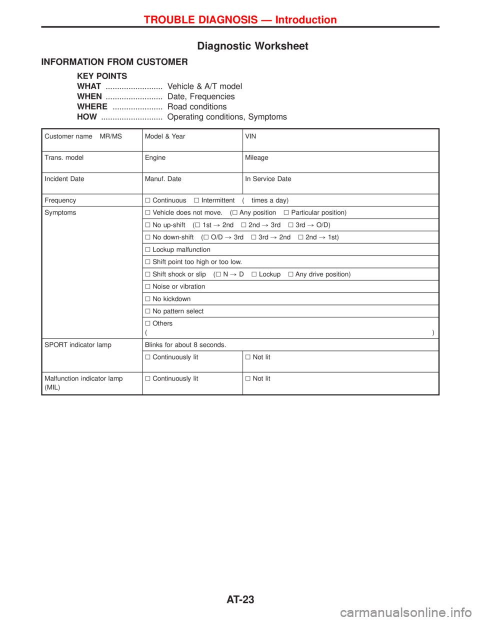 NISSAN TERRANO 2002 Service Repair Manual Diagnostic Worksheet
INFORMATION FROM CUSTOMER
KEY POINTS
WHAT......................... Vehicle & A/T model
WHEN......................... Date, Frequencies
WHERE...................... Road conditions
NISSAN TERRANO 2002 Service Repair Manual Diagnostic Worksheet
INFORMATION FROM CUSTOMER
KEY POINTS
WHAT......................... Vehicle & A/T model
WHEN......................... Date, Frequencies
WHERE...................... Road conditions
