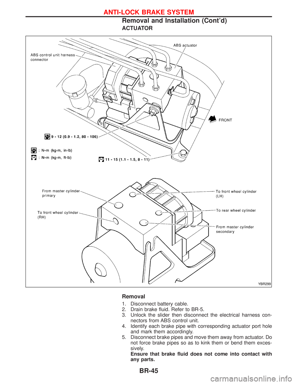 NISSAN TERRANO 2002  Service Repair Manual ACTUATOR
Removal
1. Disconnect battery cable.
2. Drain brake fluid. Refer to BR-5.
3. Unlock the slider then disconnect the electrical harness con-
nectors from ABS control unit.
4. Identify each brak