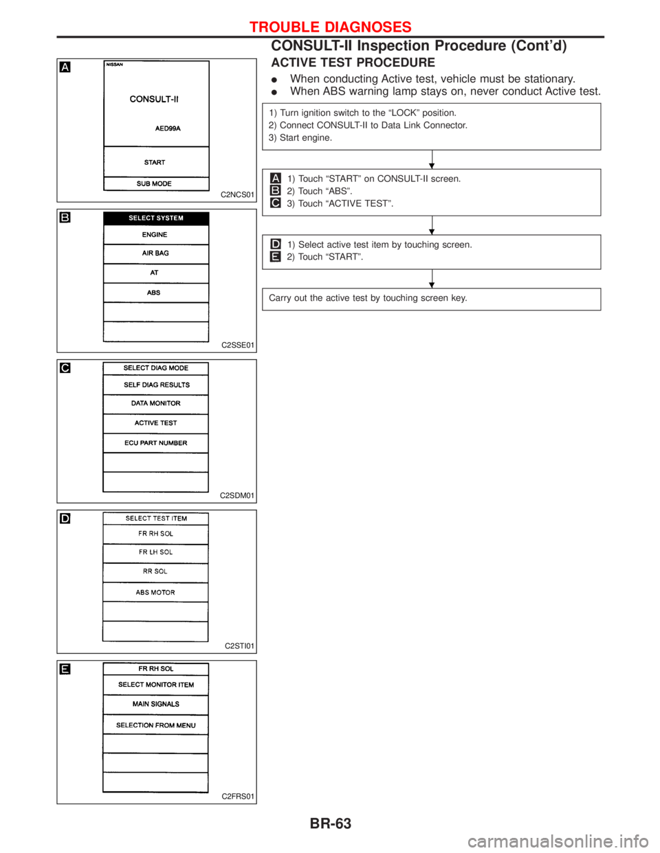 NISSAN TERRANO 2002 Service Repair Manual ACTIVE TEST PROCEDURE
IWhen conducting Active test, vehicle must be stationary.
IWhen ABS warning lamp stays on, never conduct Active test.
1) Turn ignition switch to the ªLOCKº position.
2) Connect NISSAN TERRANO 2002 Service Repair Manual ACTIVE TEST PROCEDURE
IWhen conducting Active test, vehicle must be stationary.
IWhen ABS warning lamp stays on, never conduct Active test.
1) Turn ignition switch to the ªLOCKº position.
2) Connect