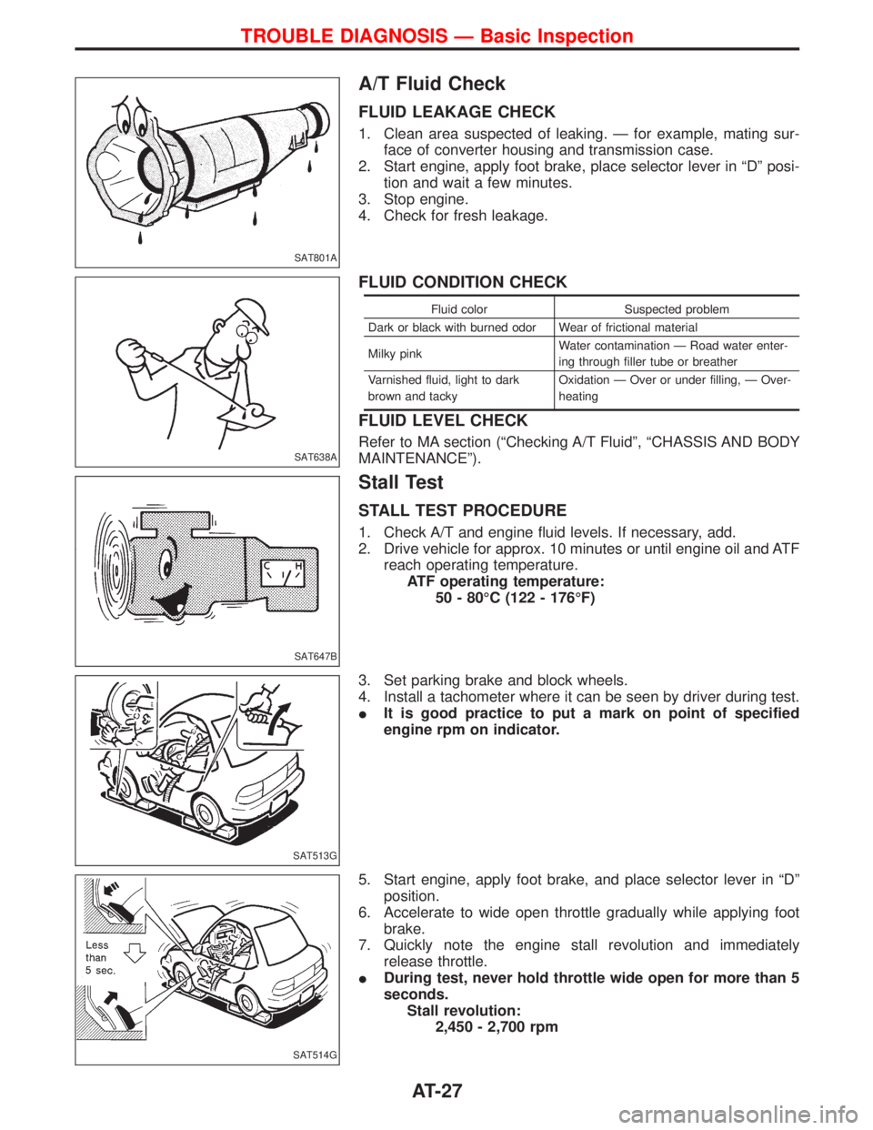 NISSAN TERRANO 2002 Service Repair Manual A/T Fluid Check
FLUID LEAKAGE CHECK
1. Clean area suspected of leaking. Ð for example, mating sur-
face of converter housing and transmission case.
2. Start engine, apply foot brake, place selector l NISSAN TERRANO 2002 Service Repair Manual A/T Fluid Check
FLUID LEAKAGE CHECK
1. Clean area suspected of leaking. Ð for example, mating sur-
face of converter housing and transmission case.
2. Start engine, apply foot brake, place selector l