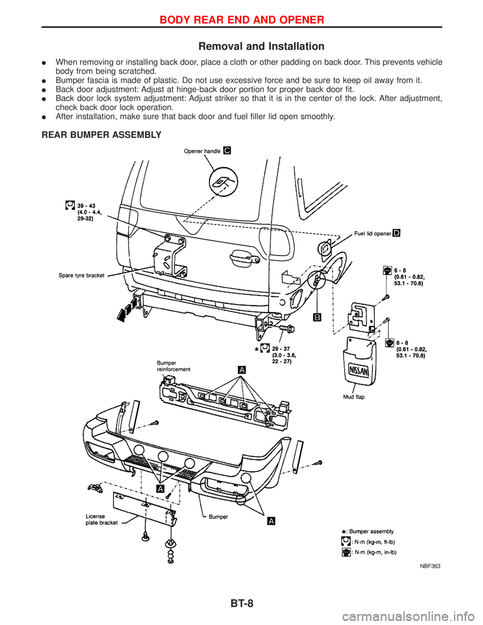 NISSAN TERRANO 2002  Service Repair Manual Removal and Installation
IWhen removing or installing back door, place a cloth or other padding on back door. This prevents vehicle
body from being scratched.
IBumper fascia is made of plastic. Do not