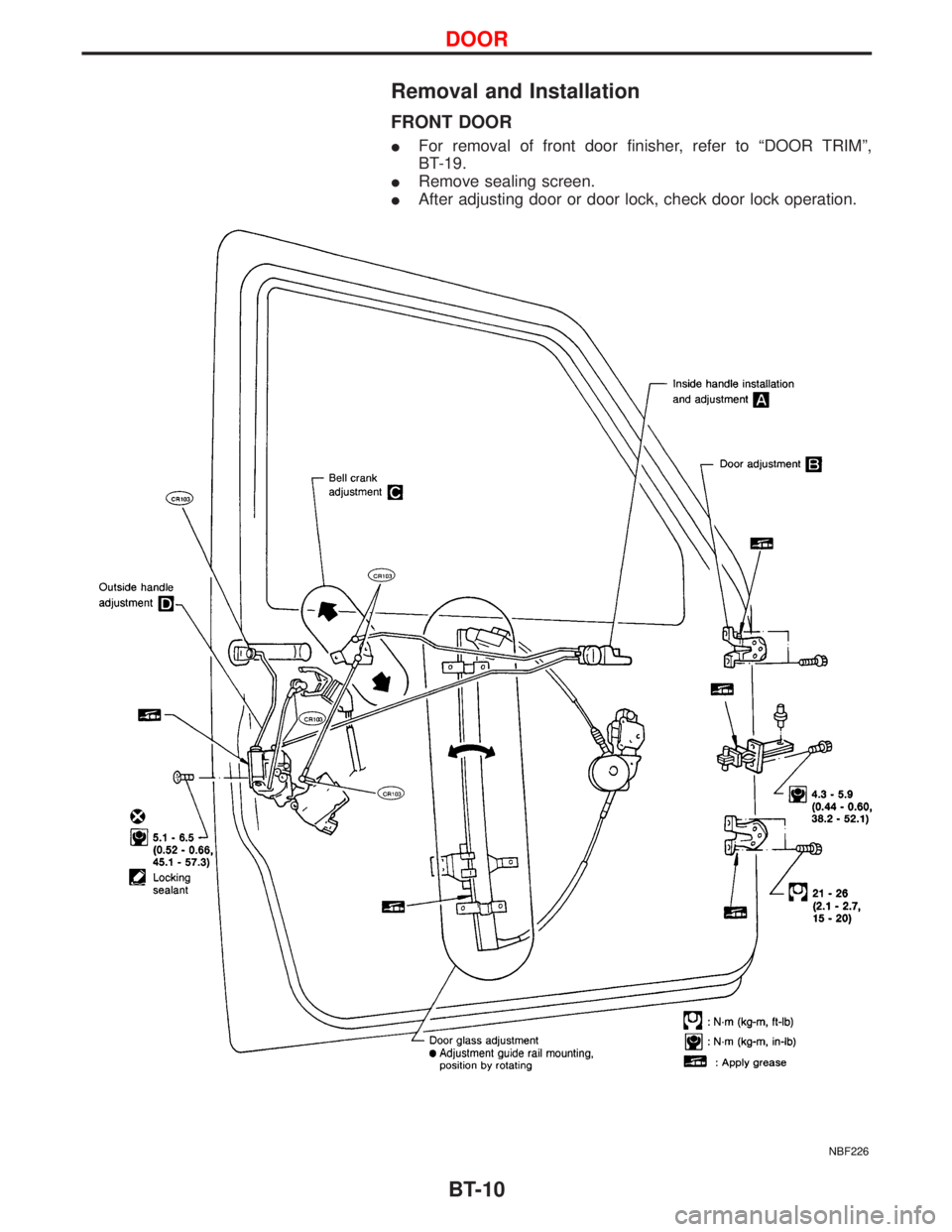 NISSAN TERRANO 2002  Service Repair Manual Removal and Installation
FRONT DOOR
IFor removal of front door finisher, refer to ªDOOR TRIMº,
BT-19.
IRemove sealing screen.
IAfter adjusting door or door lock, check door lock operation.
NBF226
DO