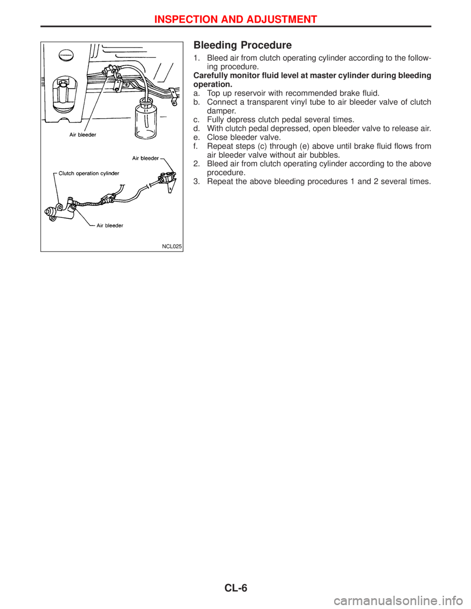 NISSAN TERRANO 2002  Service Repair Manual Bleeding Procedure
1. Bleed air from clutch operating cylinder according to the follow-
ing procedure.
Carefully monitor fluid level at master cylinder during bleeding
operation.
a. Top up reservoir w