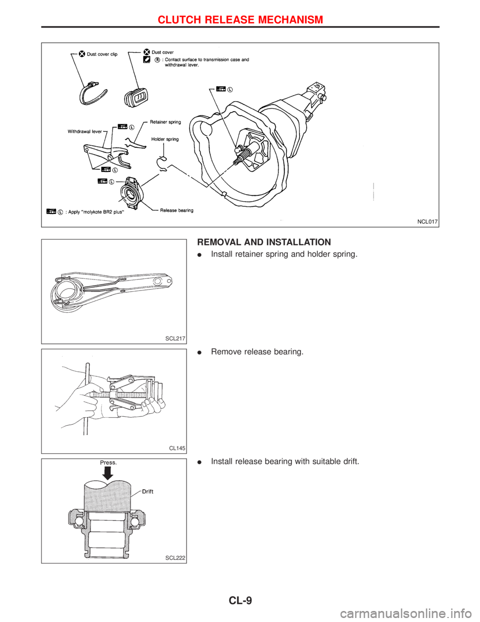 NISSAN TERRANO 2002  Service Repair Manual REMOVAL AND INSTALLATION
IInstall retainer spring and holder spring.
IRemove release bearing.
IInstall release bearing with suitable drift.
NCL017
SCL217
CL145
SCL222
CLUTCH RELEASE MECHANISM
CL-9 