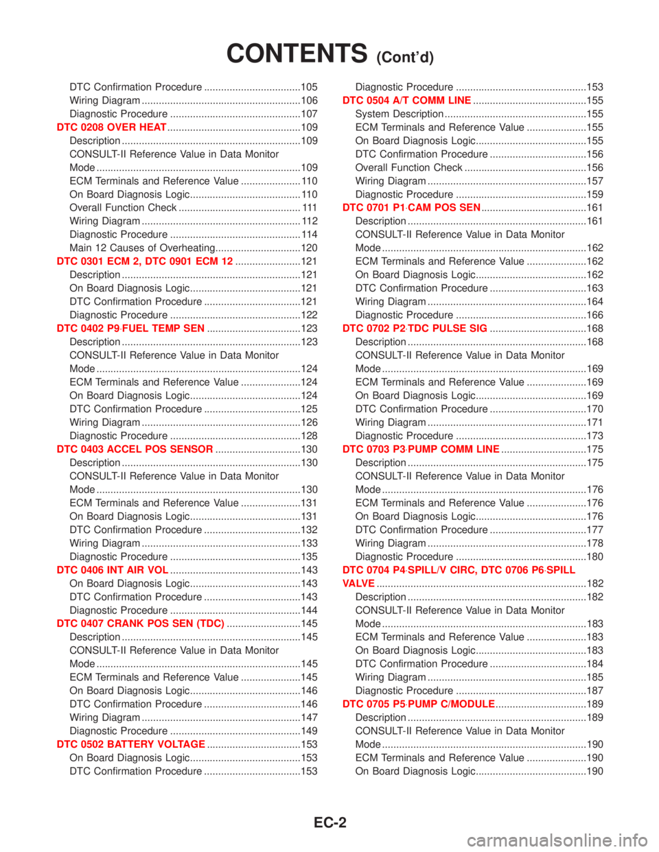 NISSAN TERRANO 2002 Service Repair Manual DTC Confirmation Procedure ..................................105
Wiring Diagram ........................................................106
Diagnostic Procedure ....................................... NISSAN TERRANO 2002 Service Repair Manual DTC Confirmation Procedure ..................................105
Wiring Diagram ........................................................106
Diagnostic Procedure .......................................